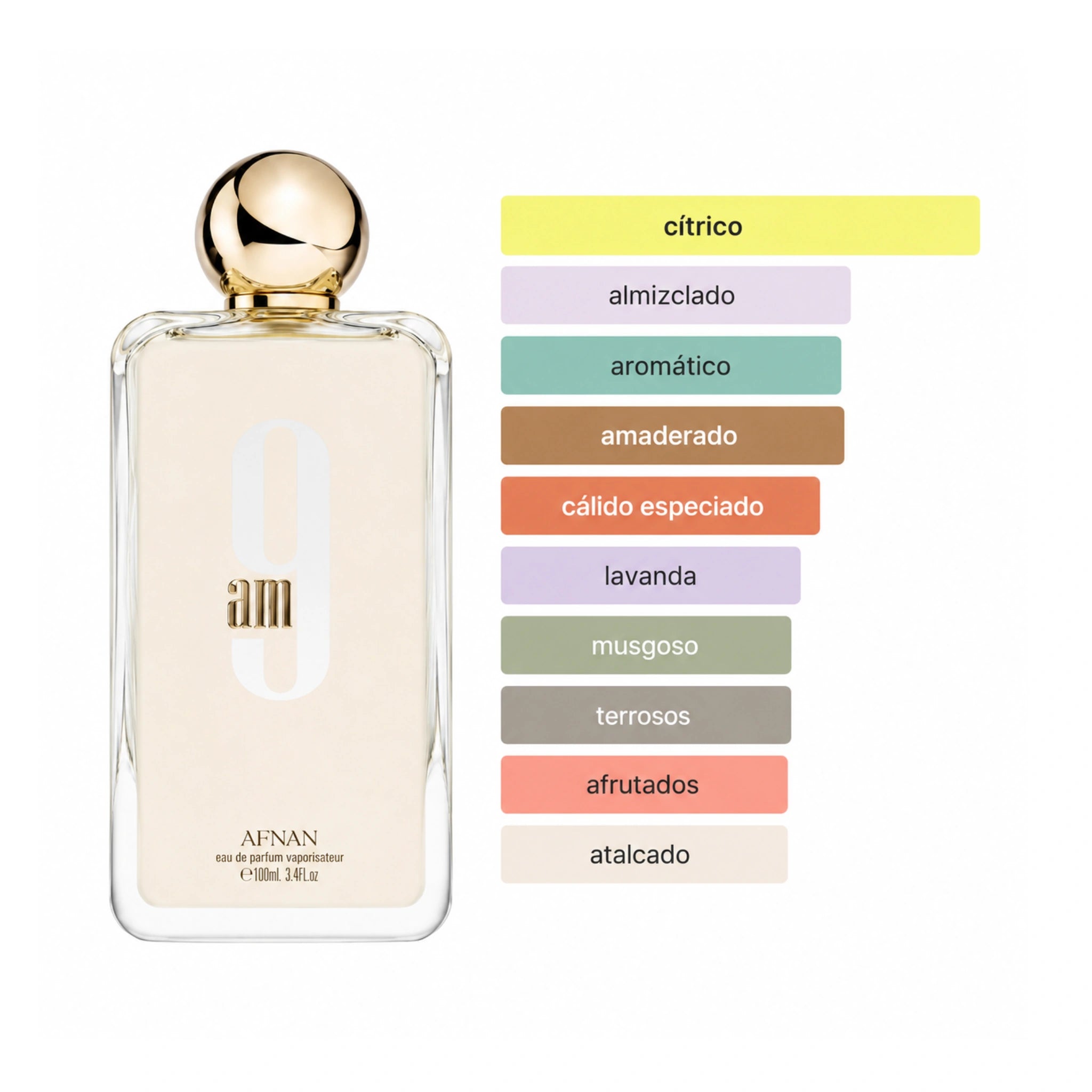 9AM_Afnan_Eau_de_Parfum_Aromas