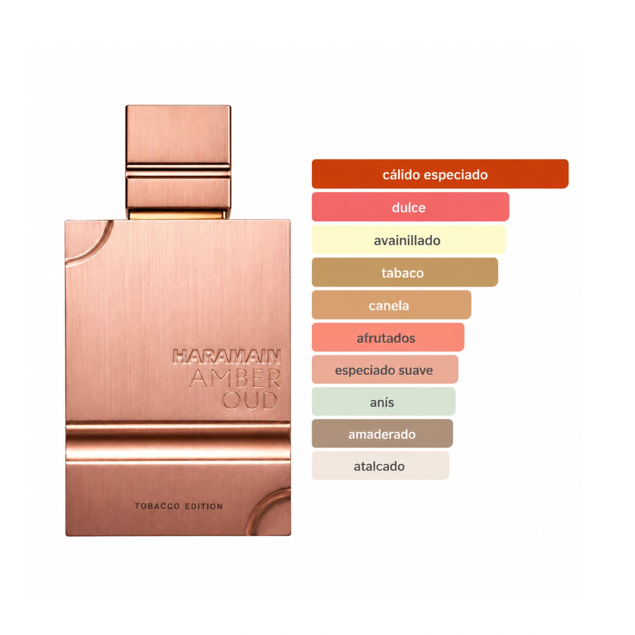 AMBER_OUD_TOBACCO_EDITION_AL_HARAMAIN_AROMAS