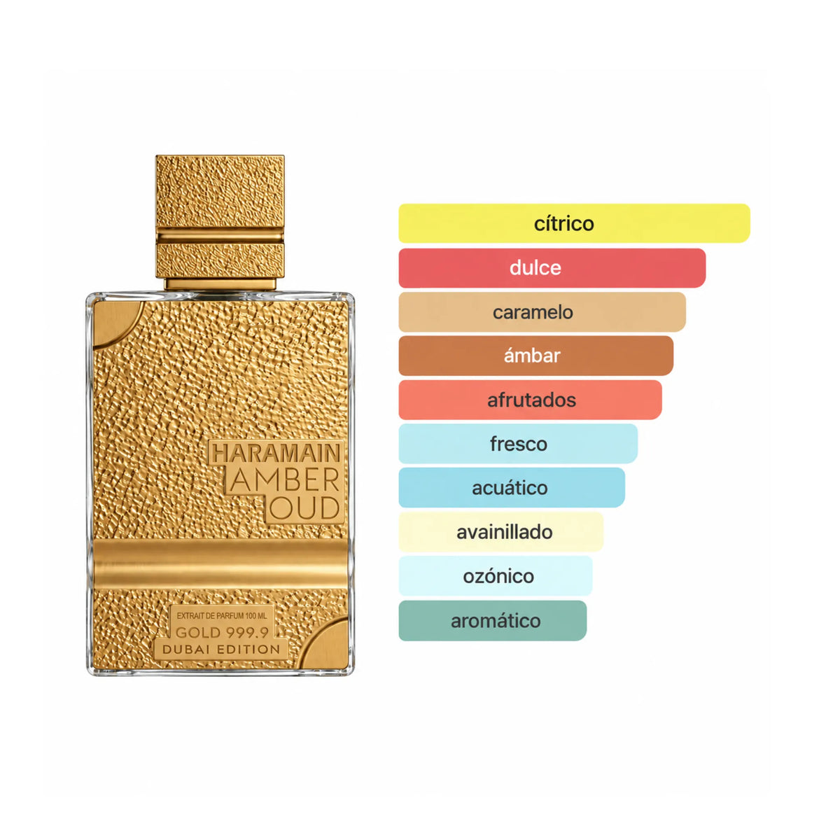 Aroma de Amber Oud Gold 999.9 Dubai Edition Al Haramain Eau de Parfum