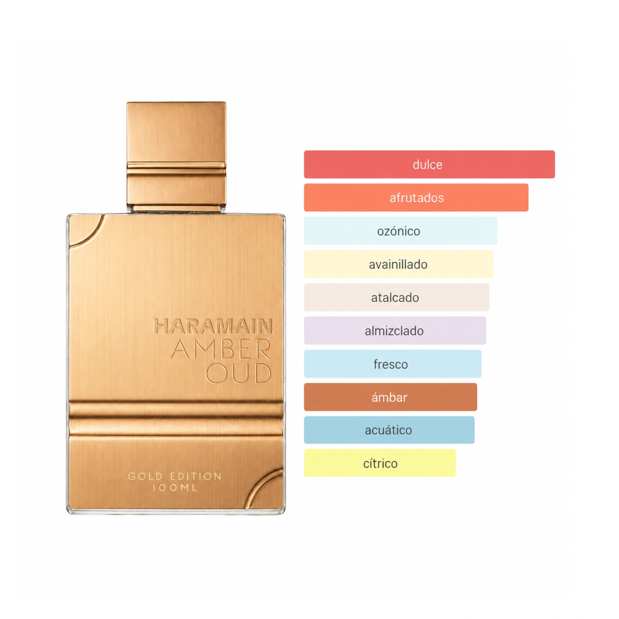 Aromas de Amber Oud Gold Edition Al Haramain Eau de Parfum