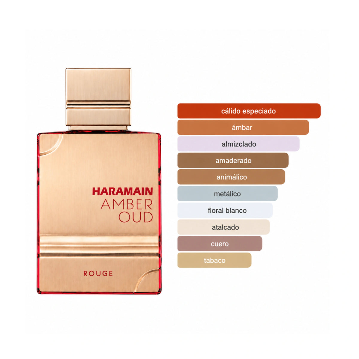 Aromas de Amber Oud Rouge Al Haramain Eau de Parfum