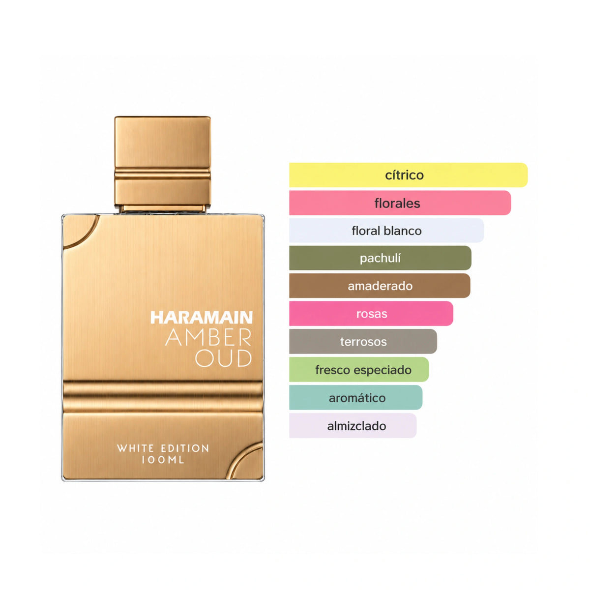 Aromas de Amber Oud White Edition Al Haramain Eau de Parfum
