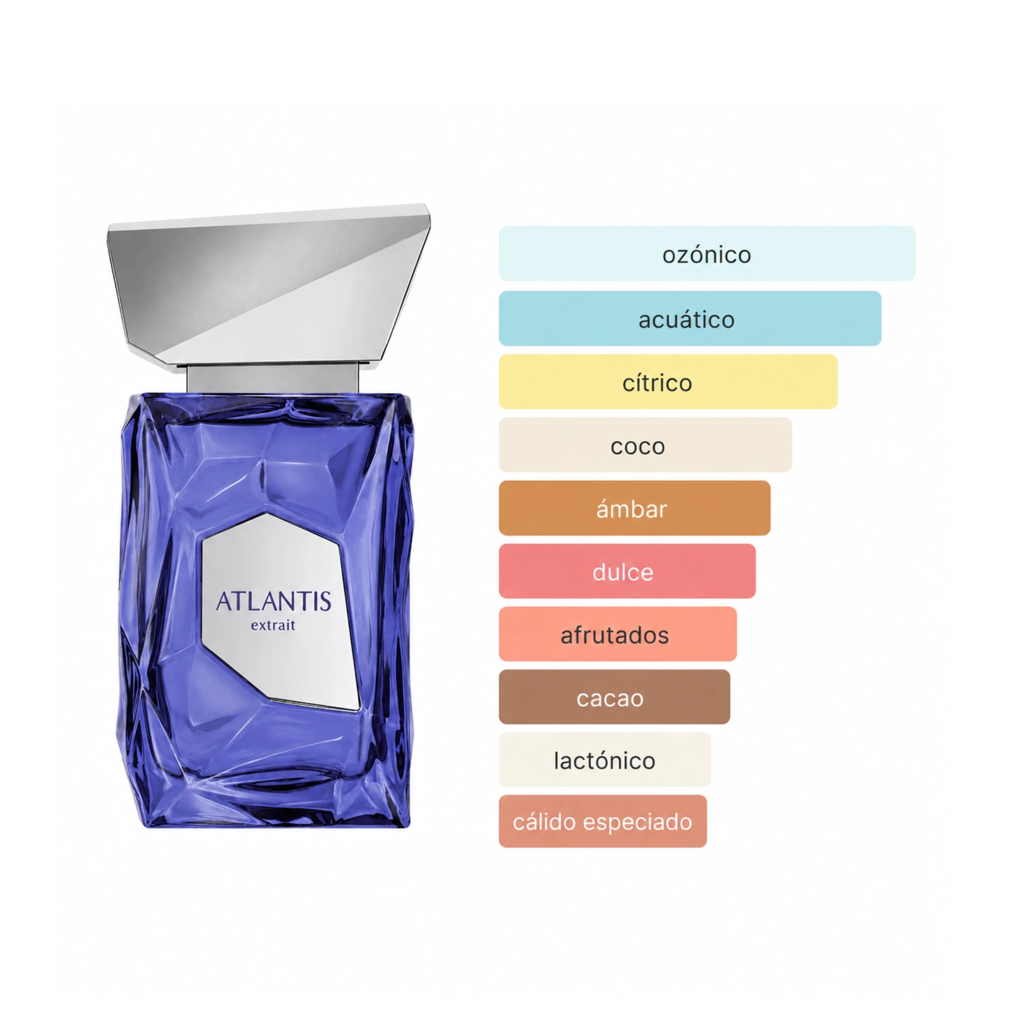 Aromas de Atlantis Extrait French Avenue Extrait de Parfum