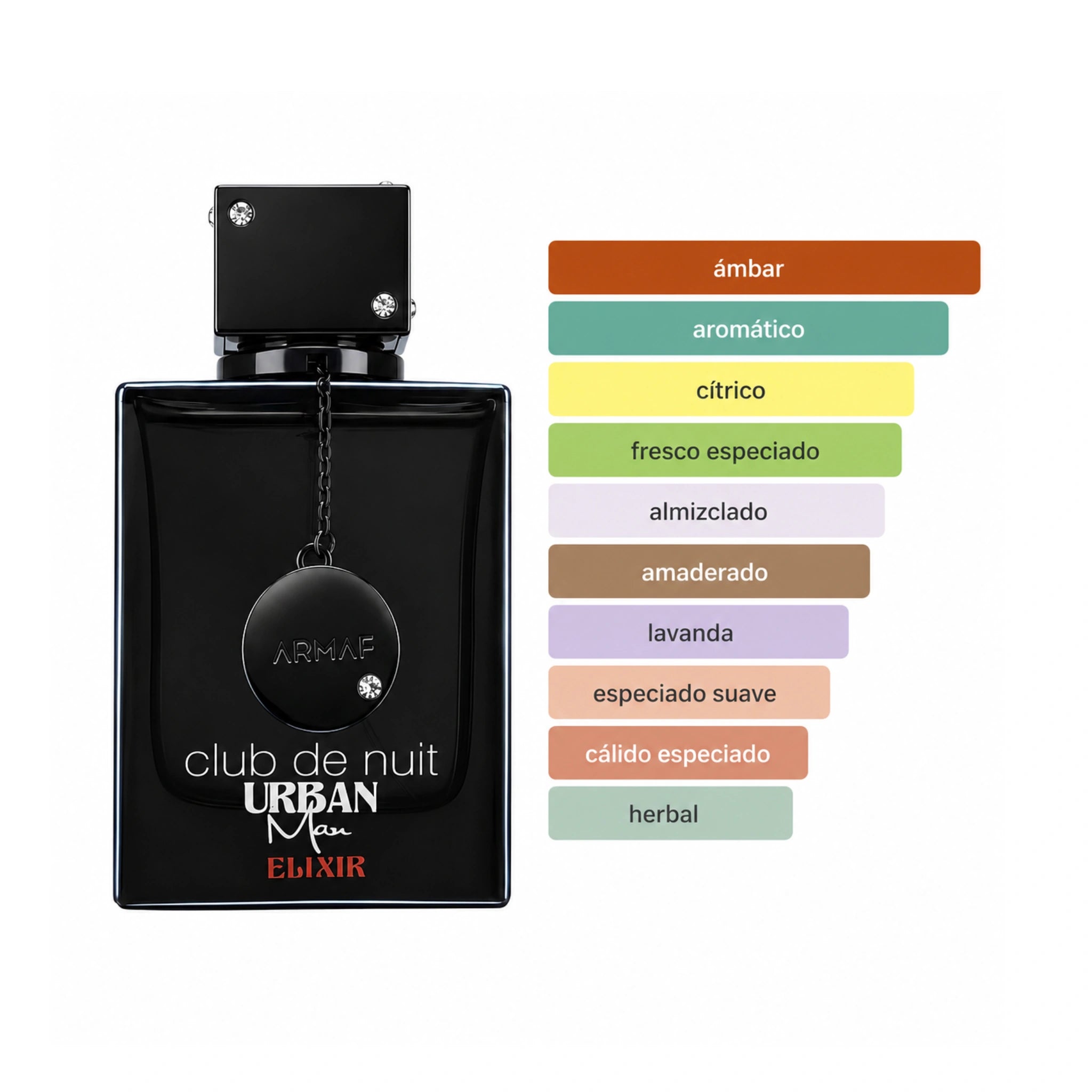 Aromas de Club de Nuit Urban Man Elixir Armaf Eau de Parfum