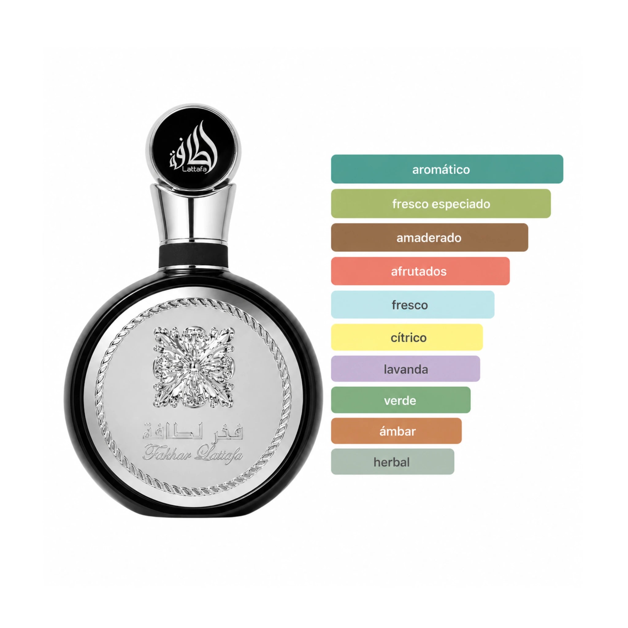 Fakhar_Black_Lattafa_Acordes_Aromas