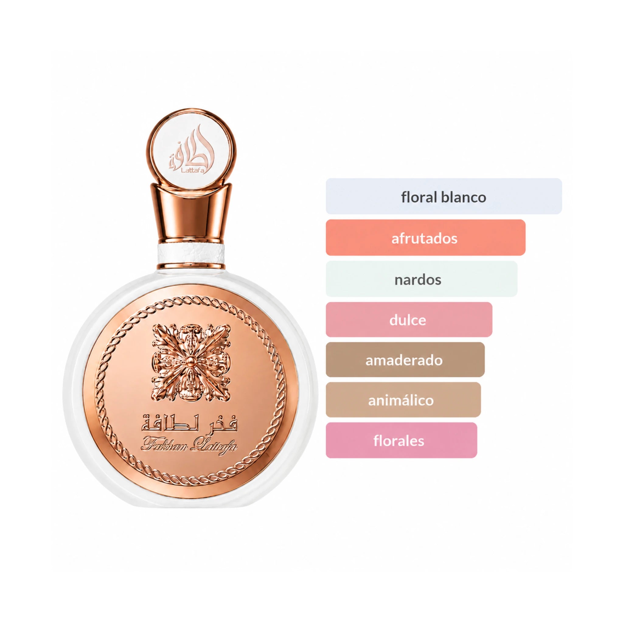 Fakhar_Rose_Lattafa_Acordes_Aroma