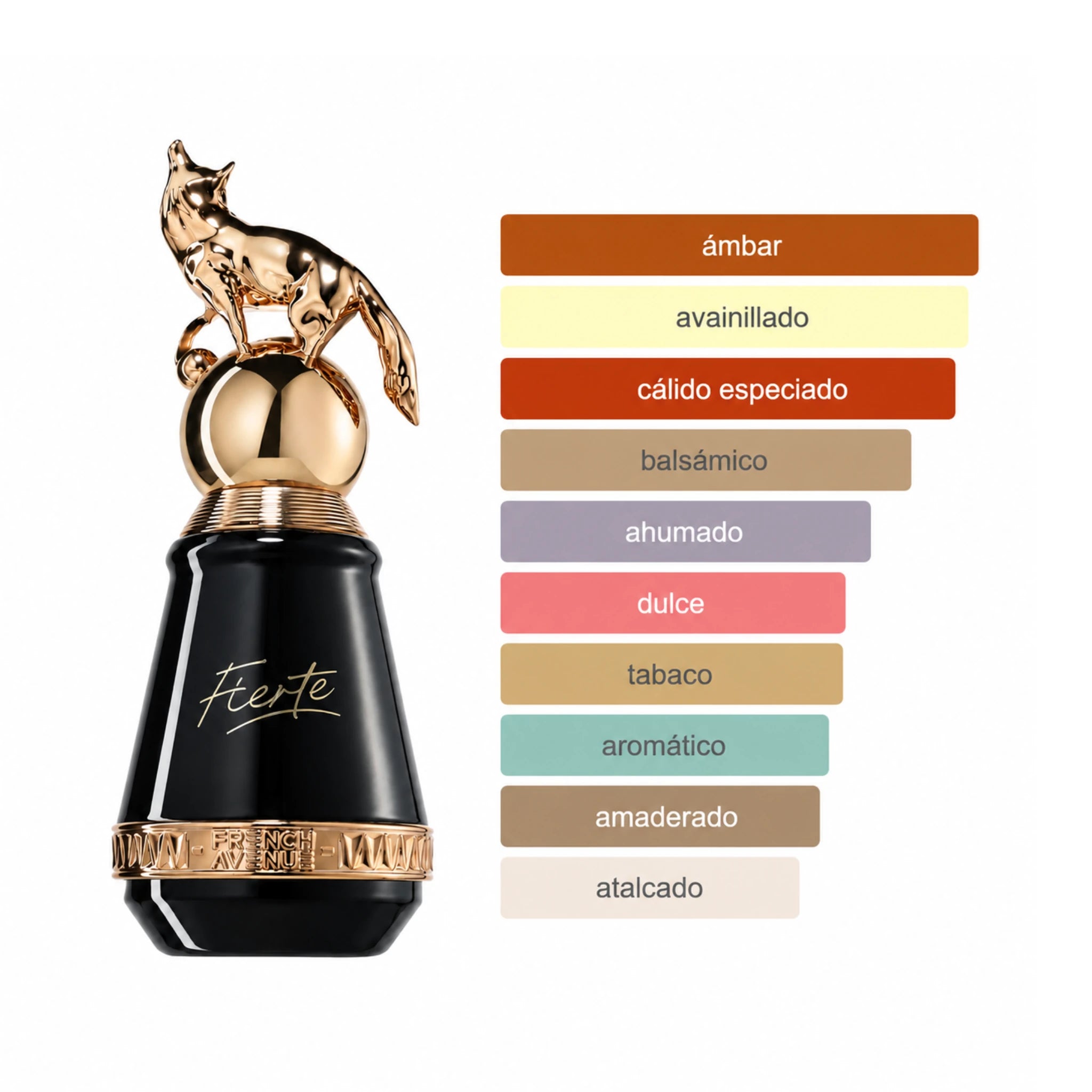 Aromas de Fierte French Avenue Eau de Parfum