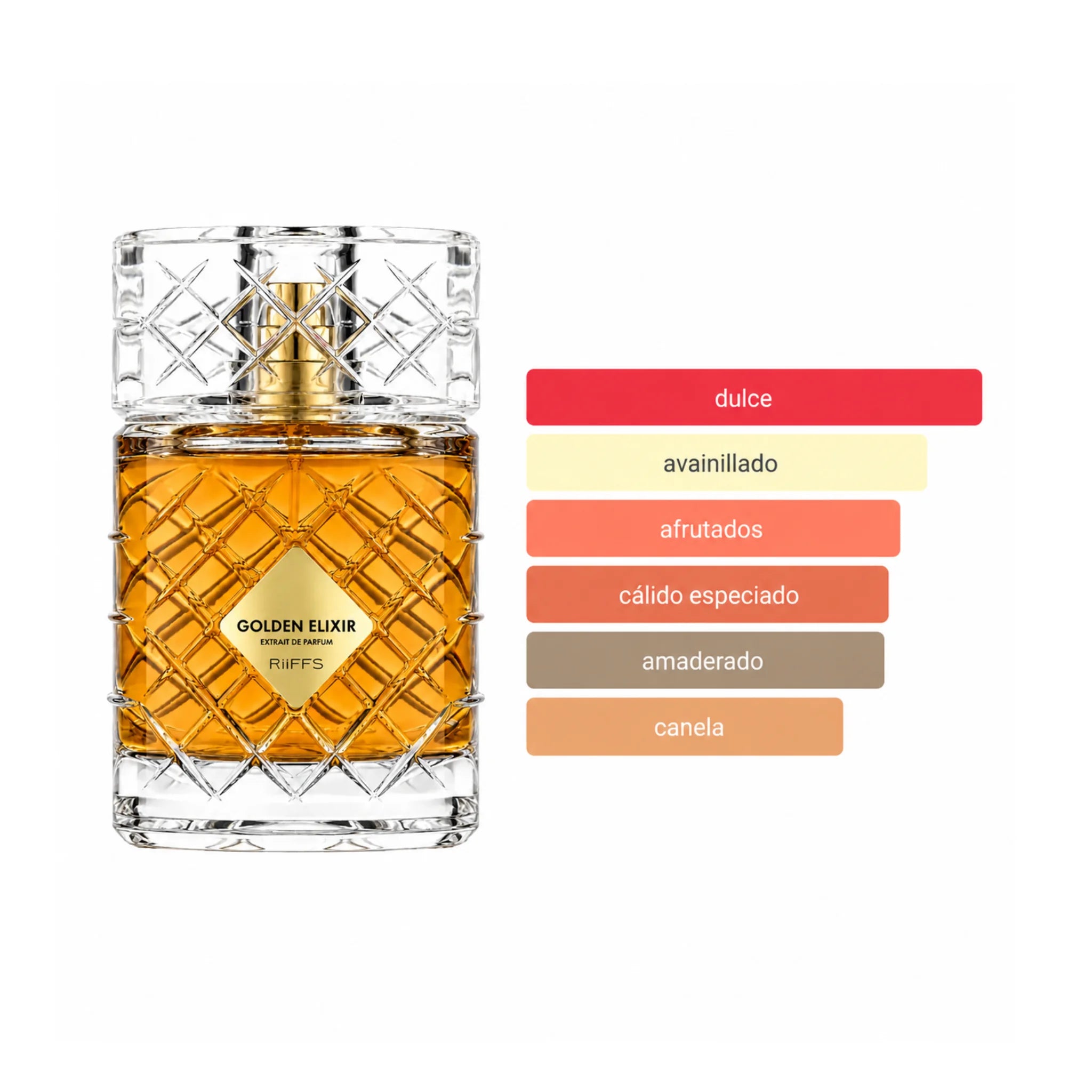 Perfil aromatico de Golden Elixir Riiffs Extrait de Parfum