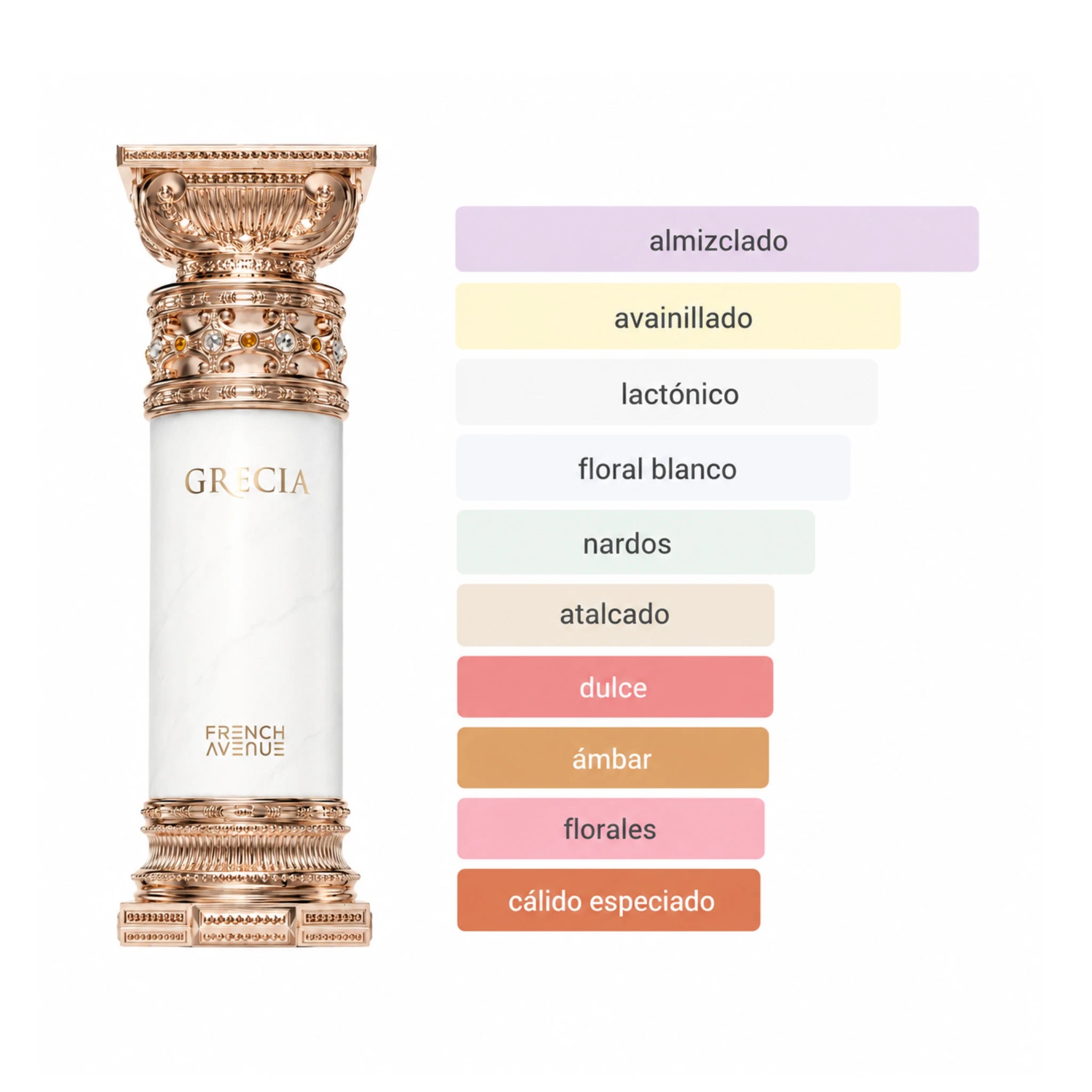 Aroma de Grecia French Avenue Eau de Parfum