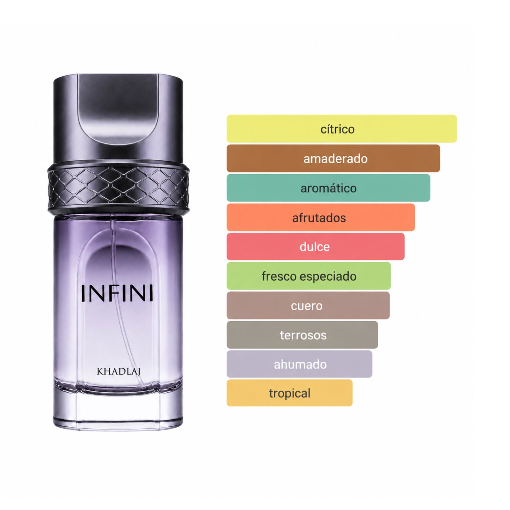 Perfil aromatico de Infini Khadlaj Eau de Parfum
