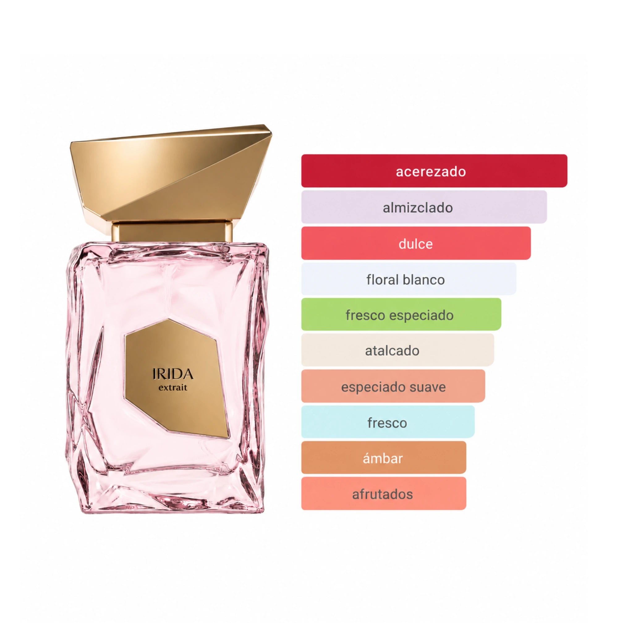 Aromas de Irida French Avenue Eau de Parfum