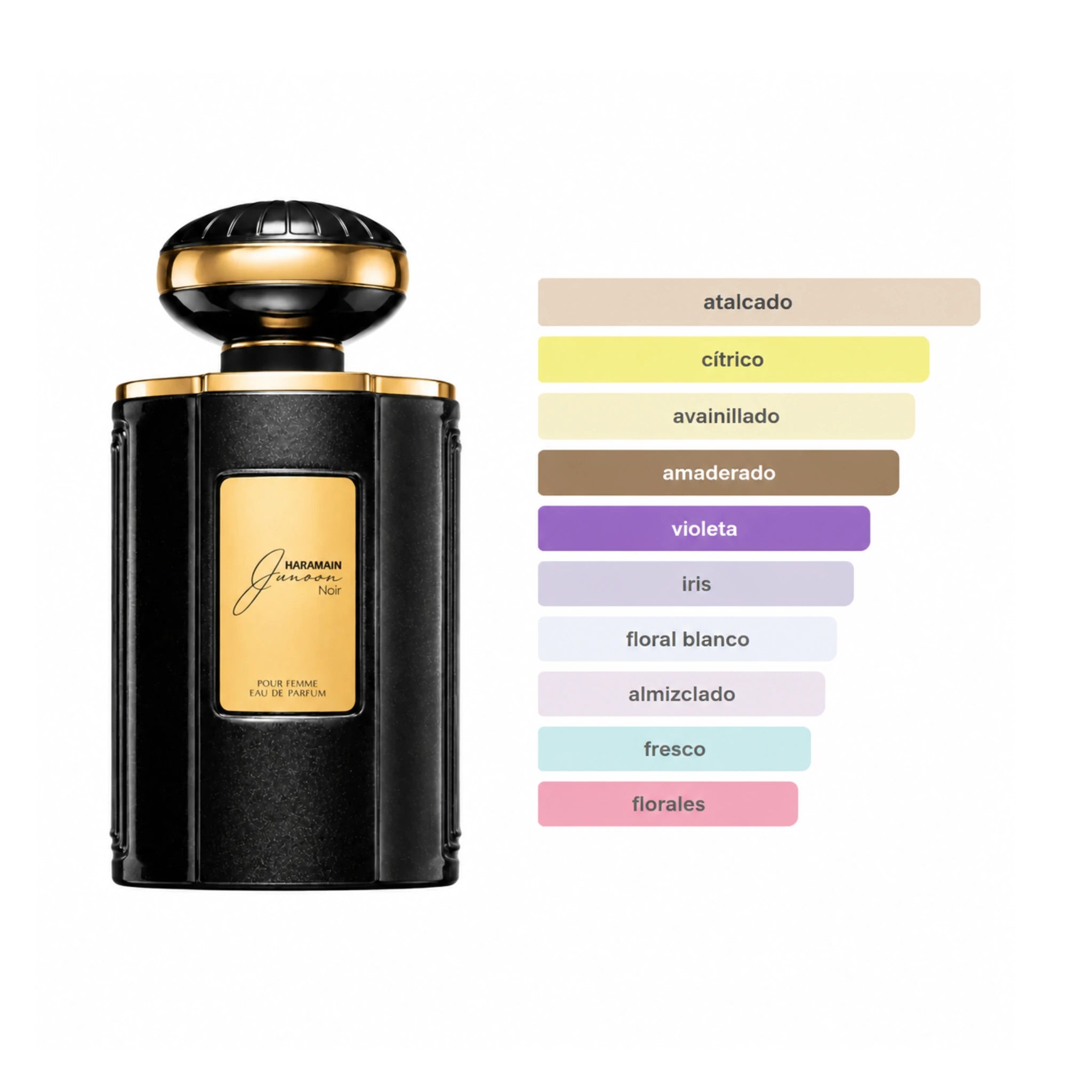 Junoon_Noir_Al_Haramain_Eau_de_Parfum_Aromas
