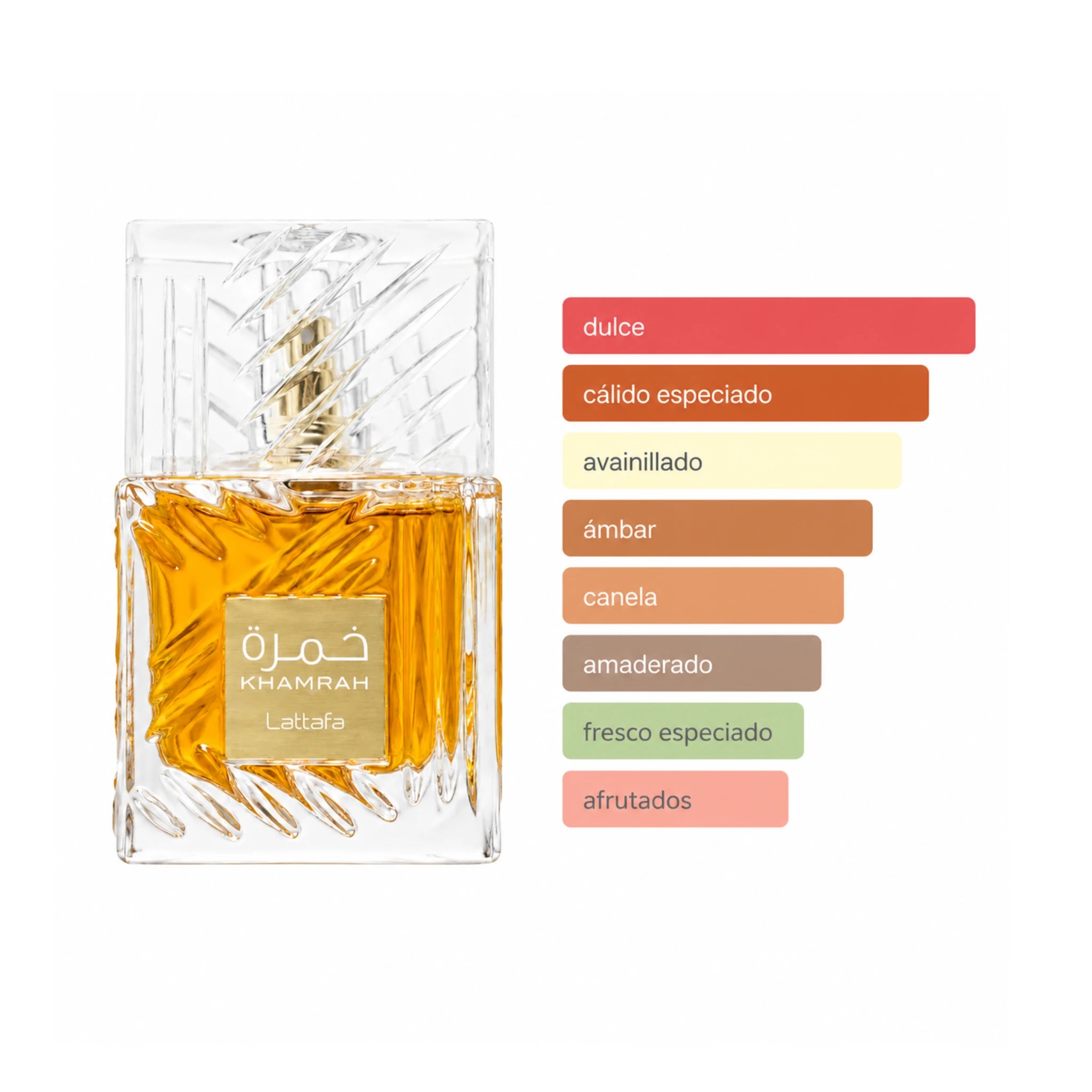Khamrah_Lattafa_Acordes_Aromas