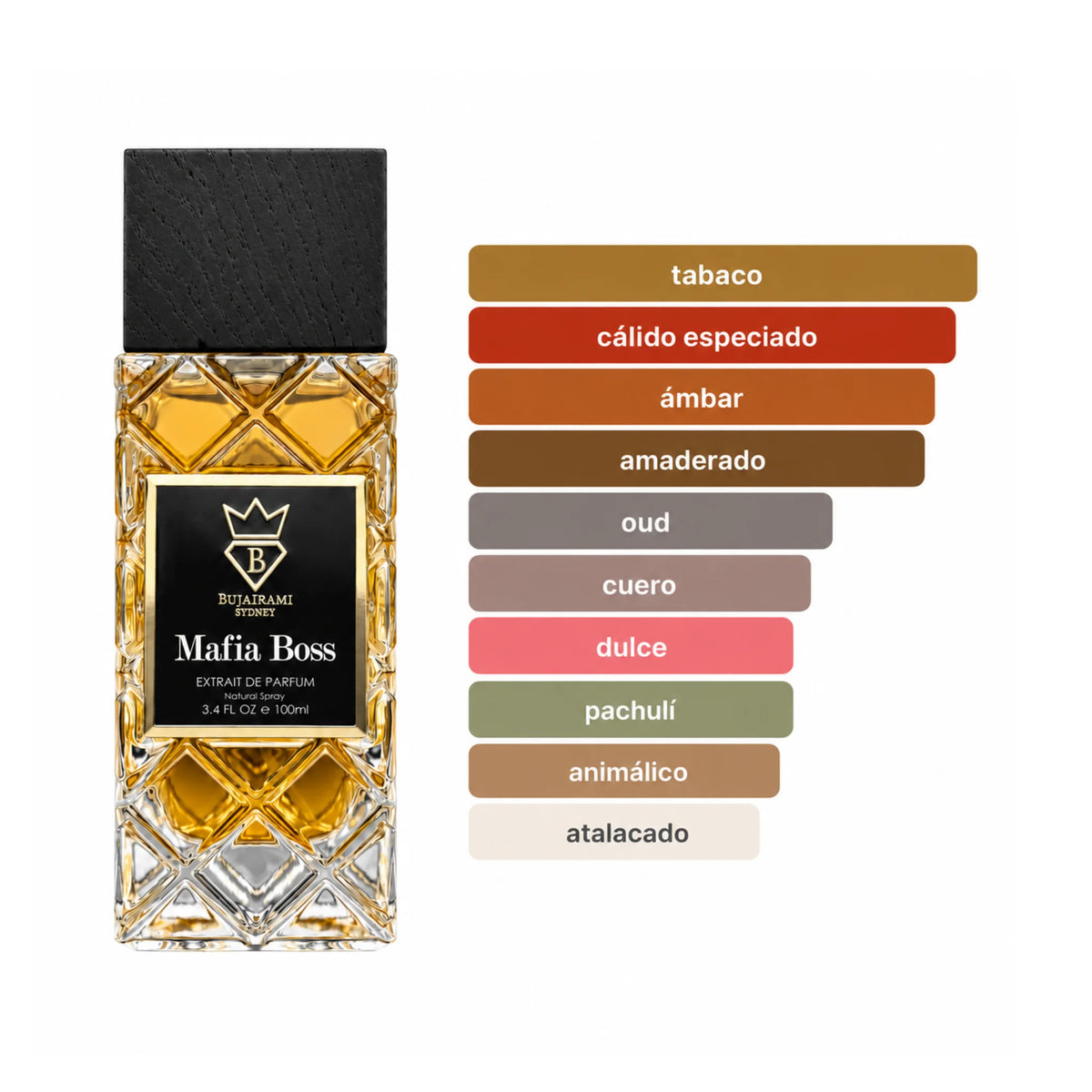Aromas de Mafia Boss Bujairami Extrait de Parfum