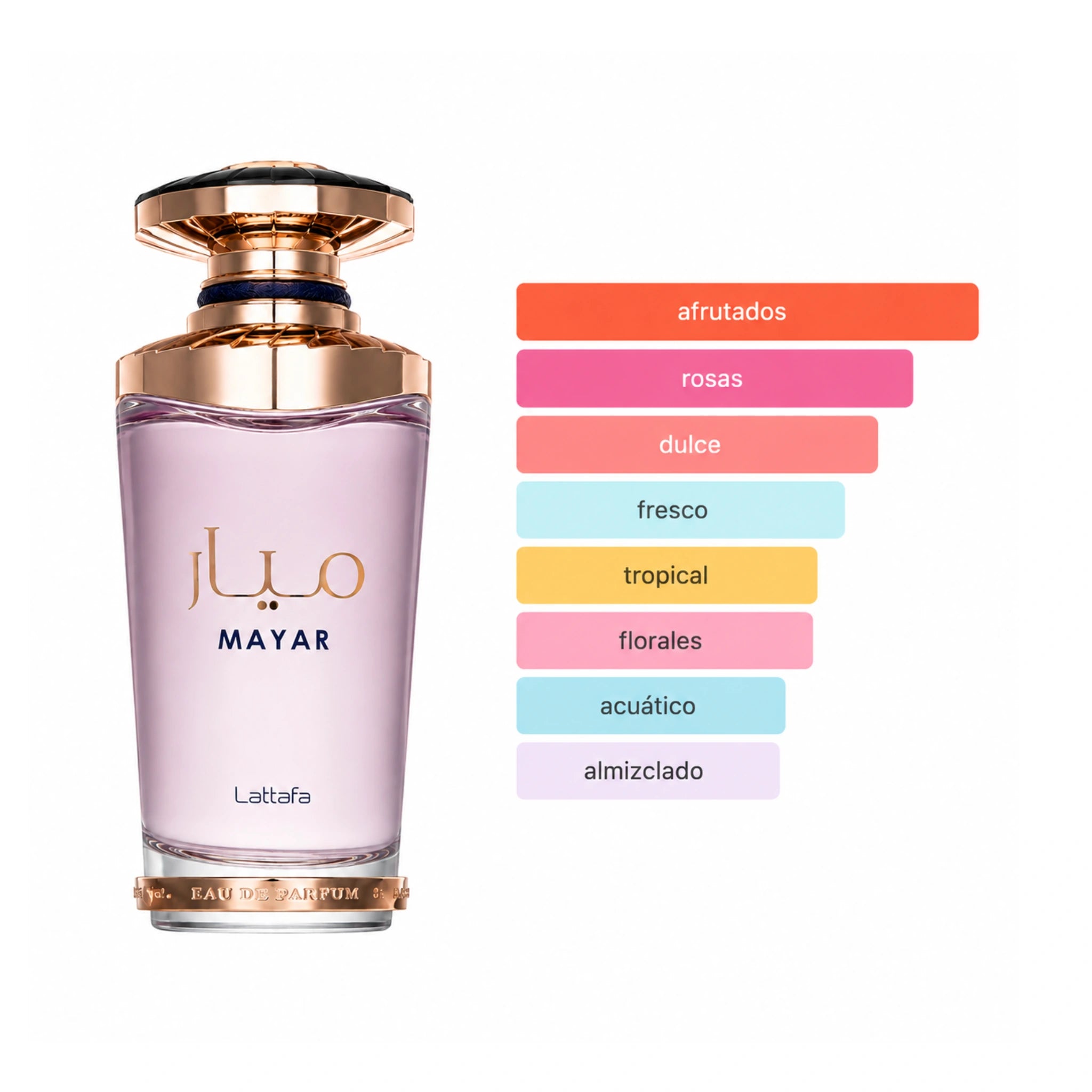 Mayar_Lattafa_Acordes_Aromas