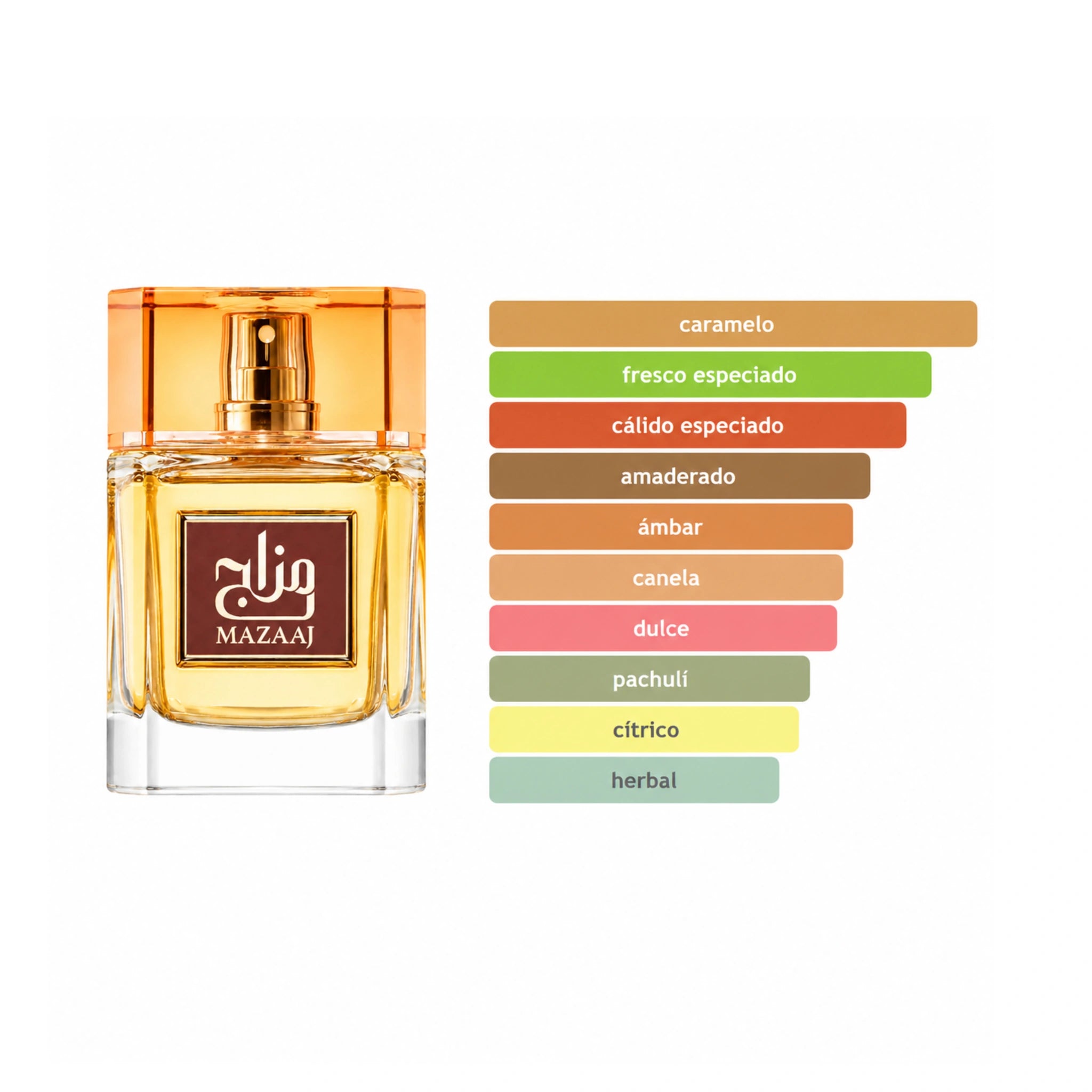 Mazaaj_Zimaya_Eau_de_Parfum_Aromas