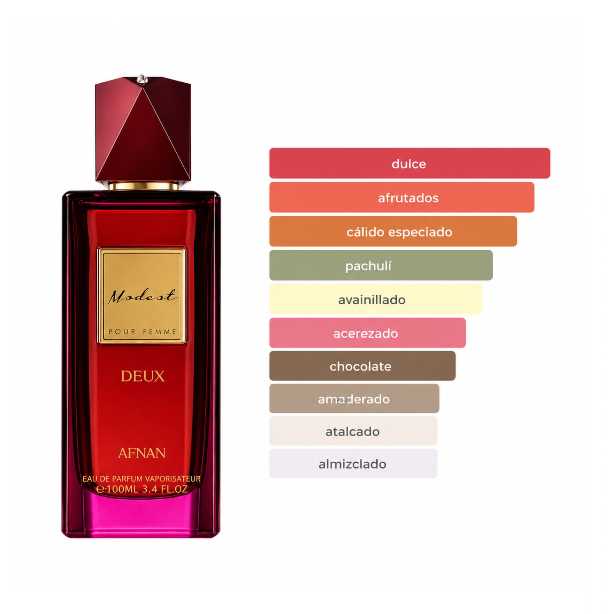 Modest_Deux_Afnan_Eau_de_Parfum_Aromas