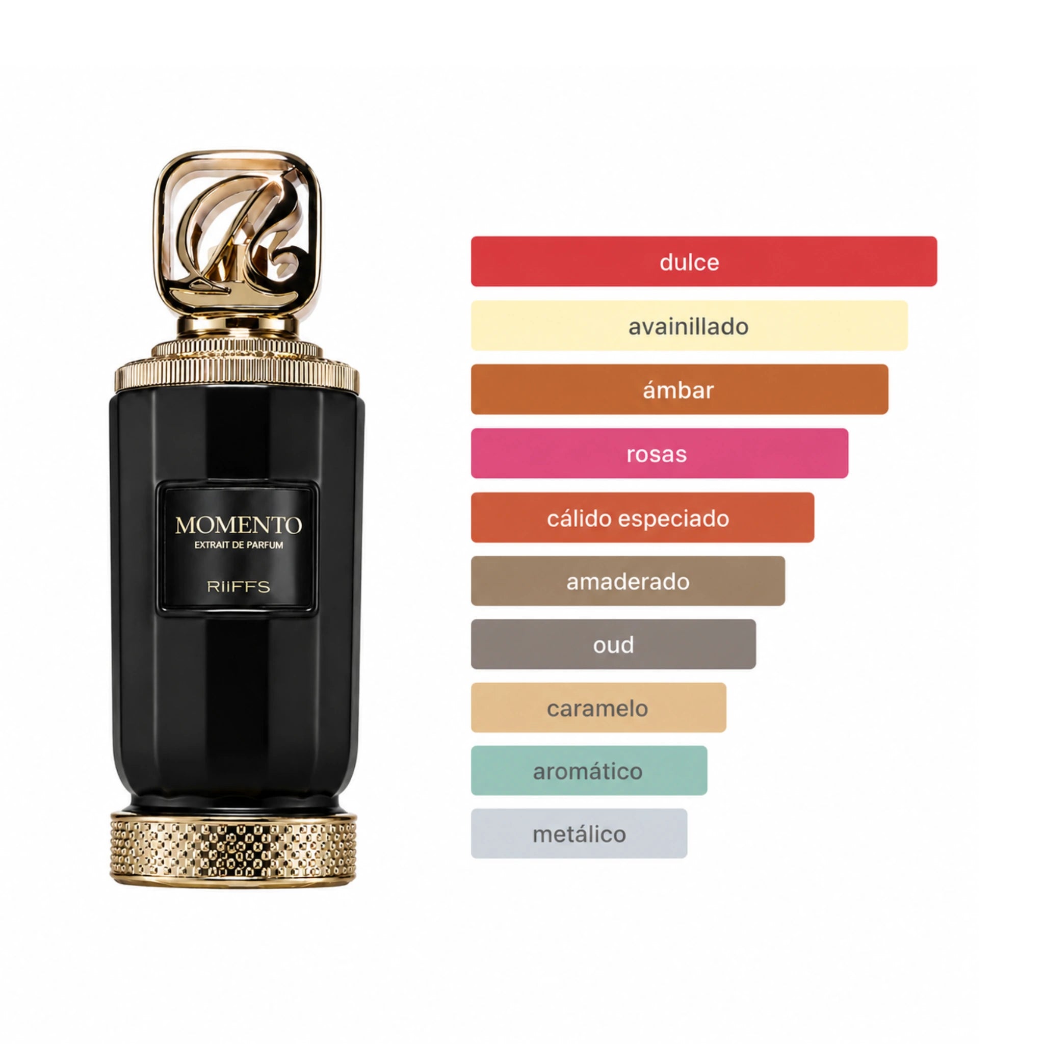 Aromas del perfume Momento Riiffs Extrait de Parfum