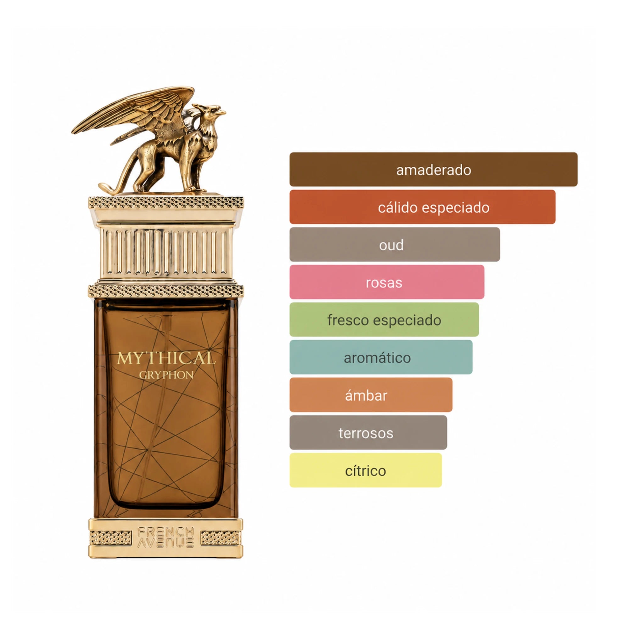 Aromas de Mythical Gryphon French Avenue Eau de Parfum