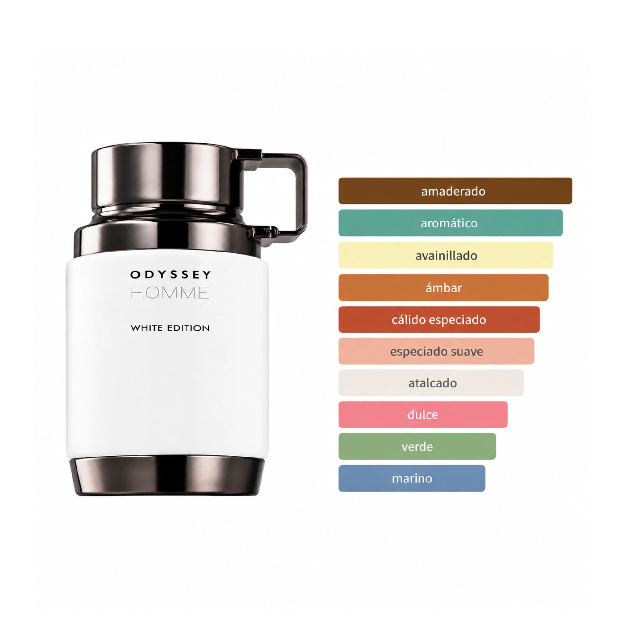 ODYSSEY_HOMME_WHITE_EDITION_ARMAF_AROMAS