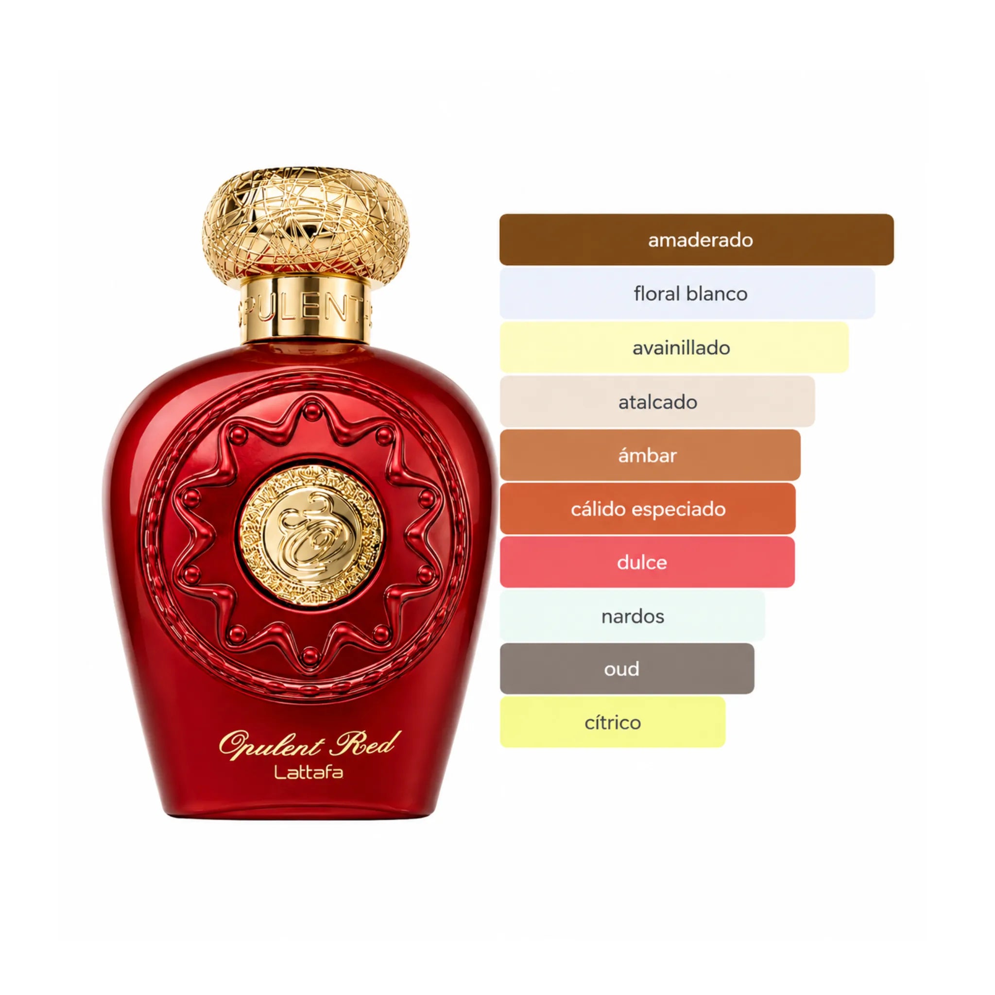 Opulent_Red_Lattafa_Acordes_Aromas