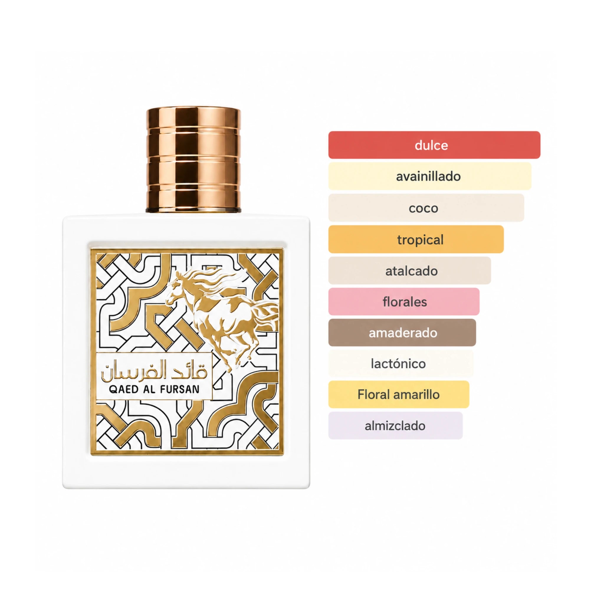 Qaed_Al_Fursan_Unlimited_Lattafa_Acordes_Aroma