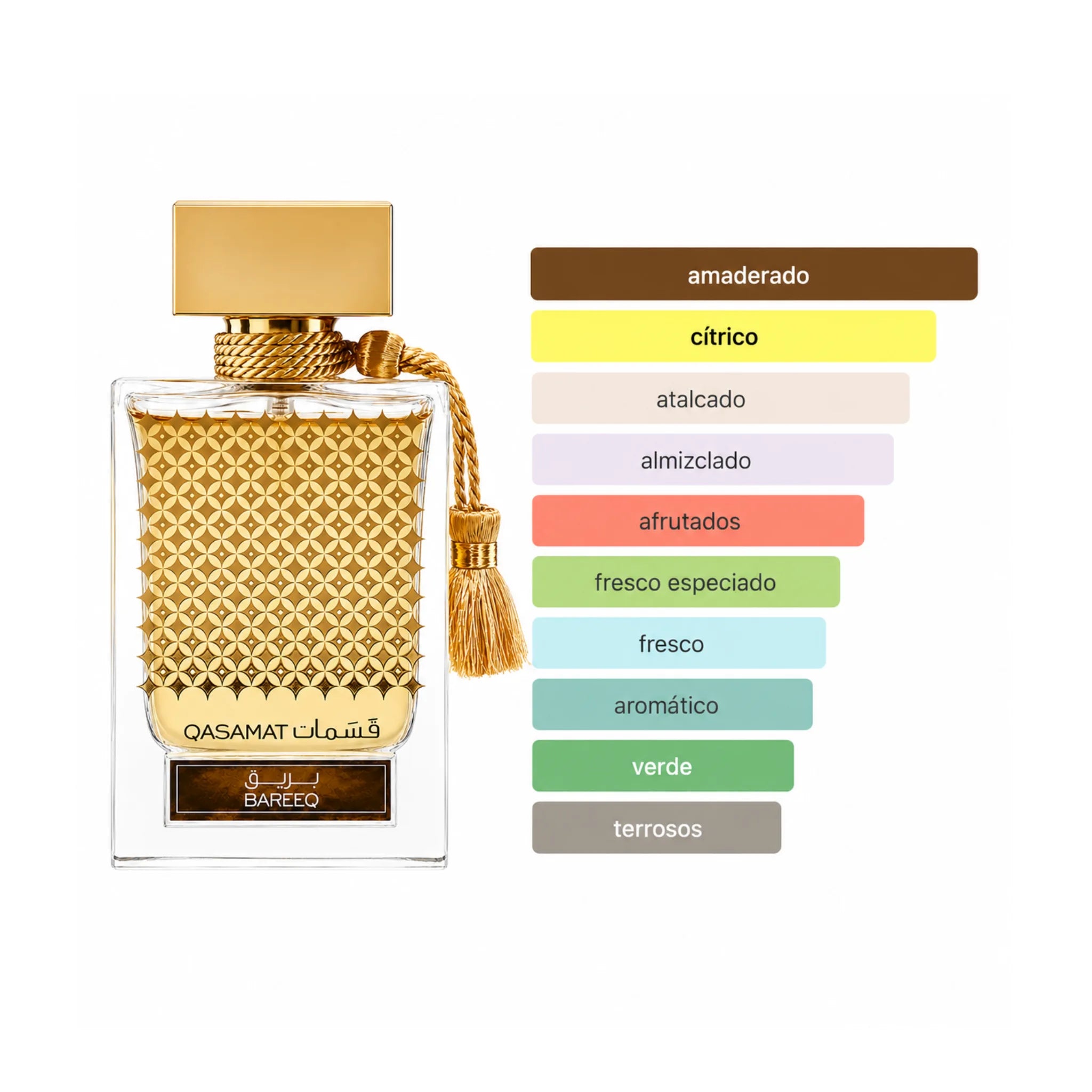 Qasamat_Rasana_Rasasi_Eau_de_Parfum_Aromas