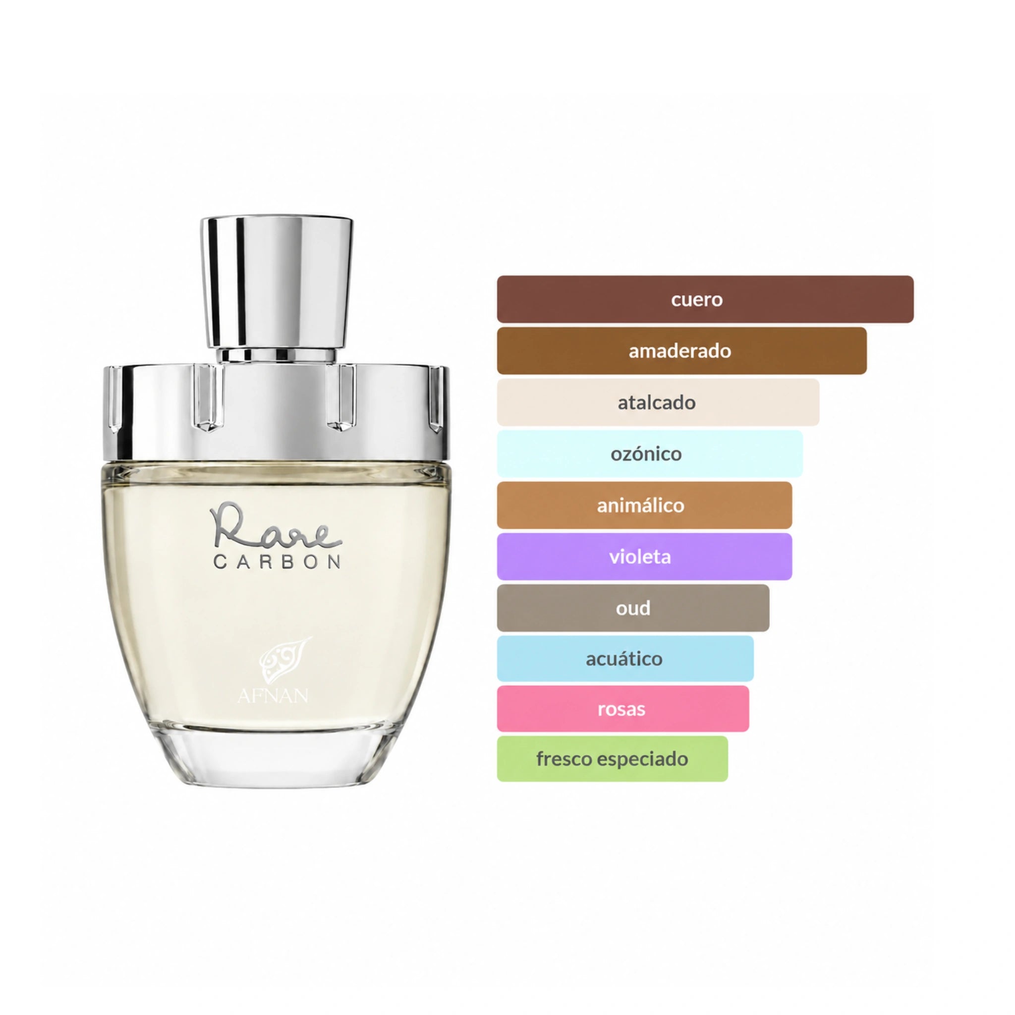 Rare_Carbon_Afnan_Eau_de_Parfum_Aromas