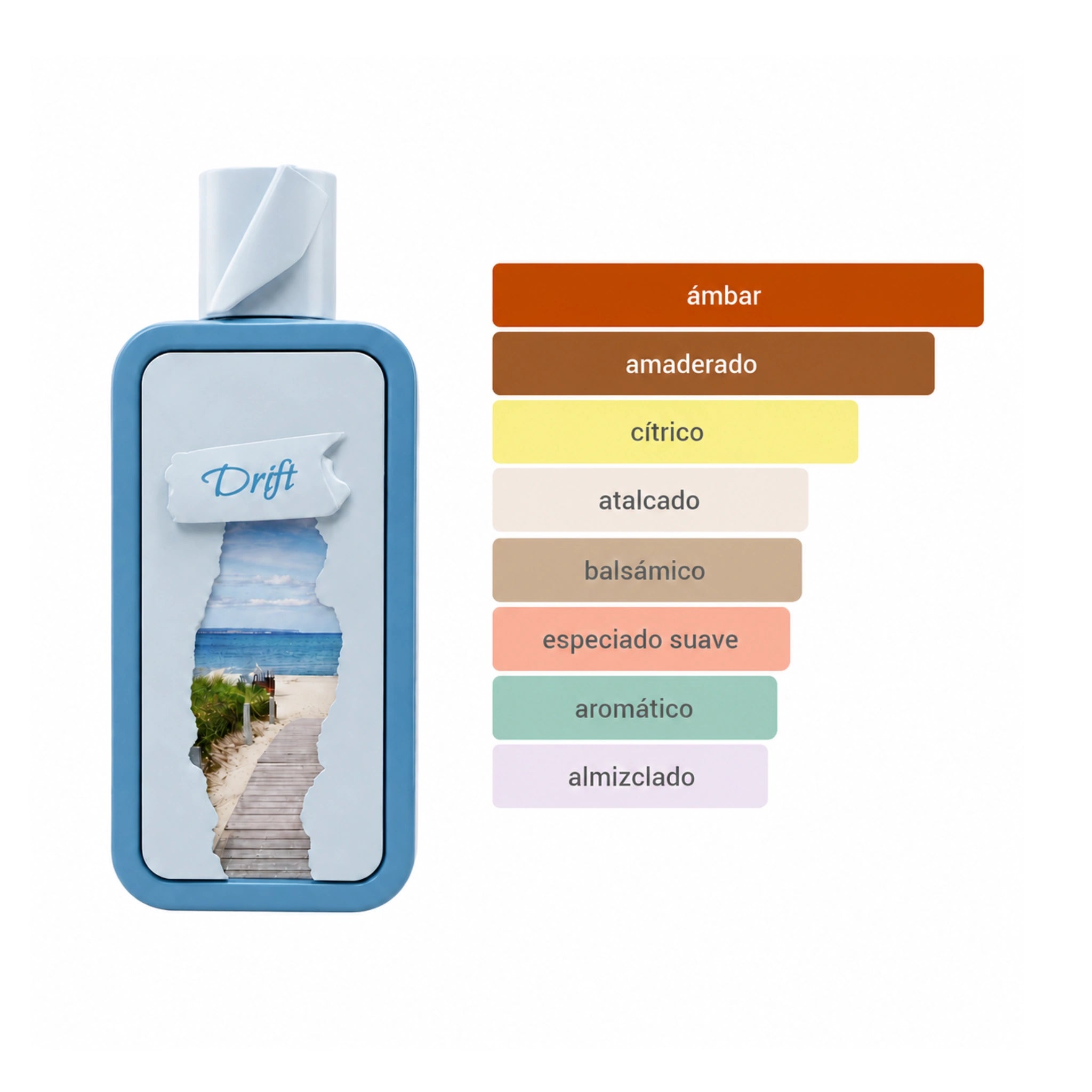 Seasons Drift Riiffs Eau de Parfum con perfil aromático