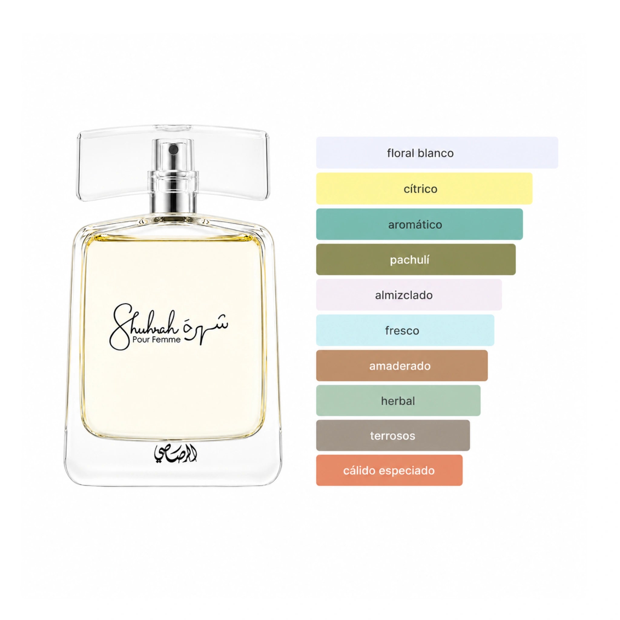 Shuhrah_Pour_Femme_Rasasi_Eau_de_Parfum_Aromas