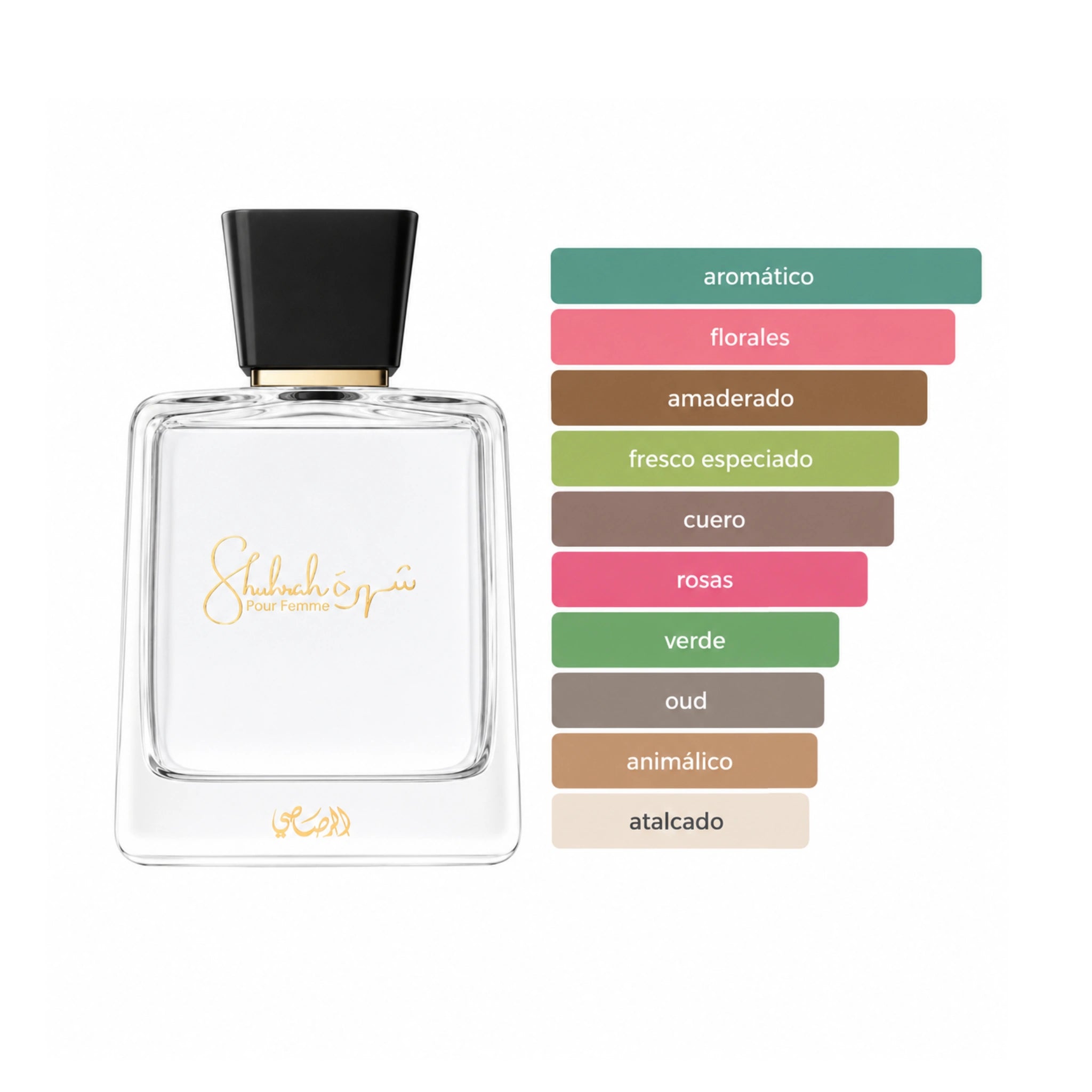 Shuhrah_Pour_Homme_Rasasi_Eau_de_Parfum_Aromas