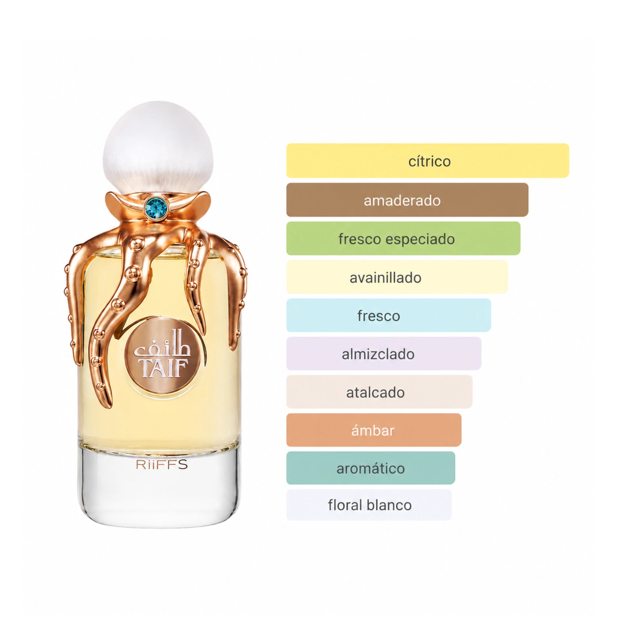 Aromas de Taif Riiffs Extrait de Parfum