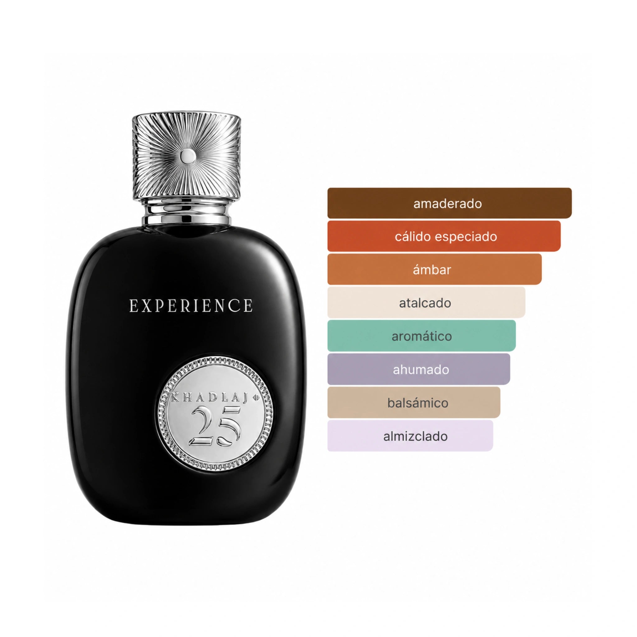 Perfil aromatico del perfume 25 Experience Khadlaj Eau de Parfum