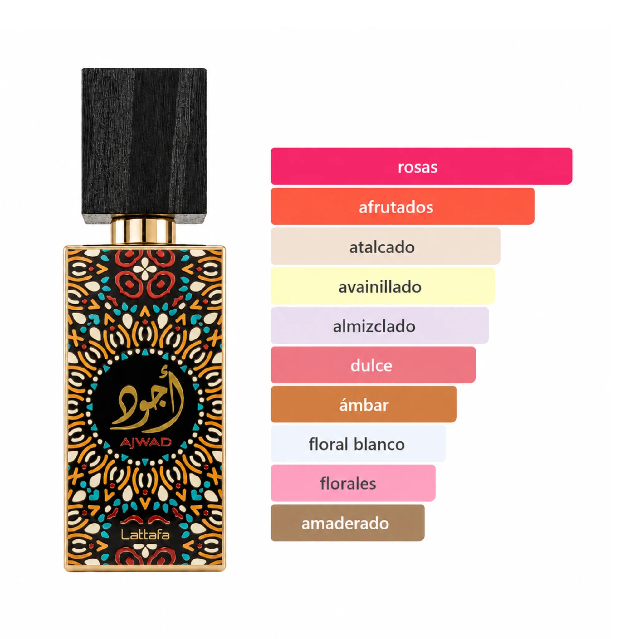 Ajwad_Lattafa_Aroma_Acordes
