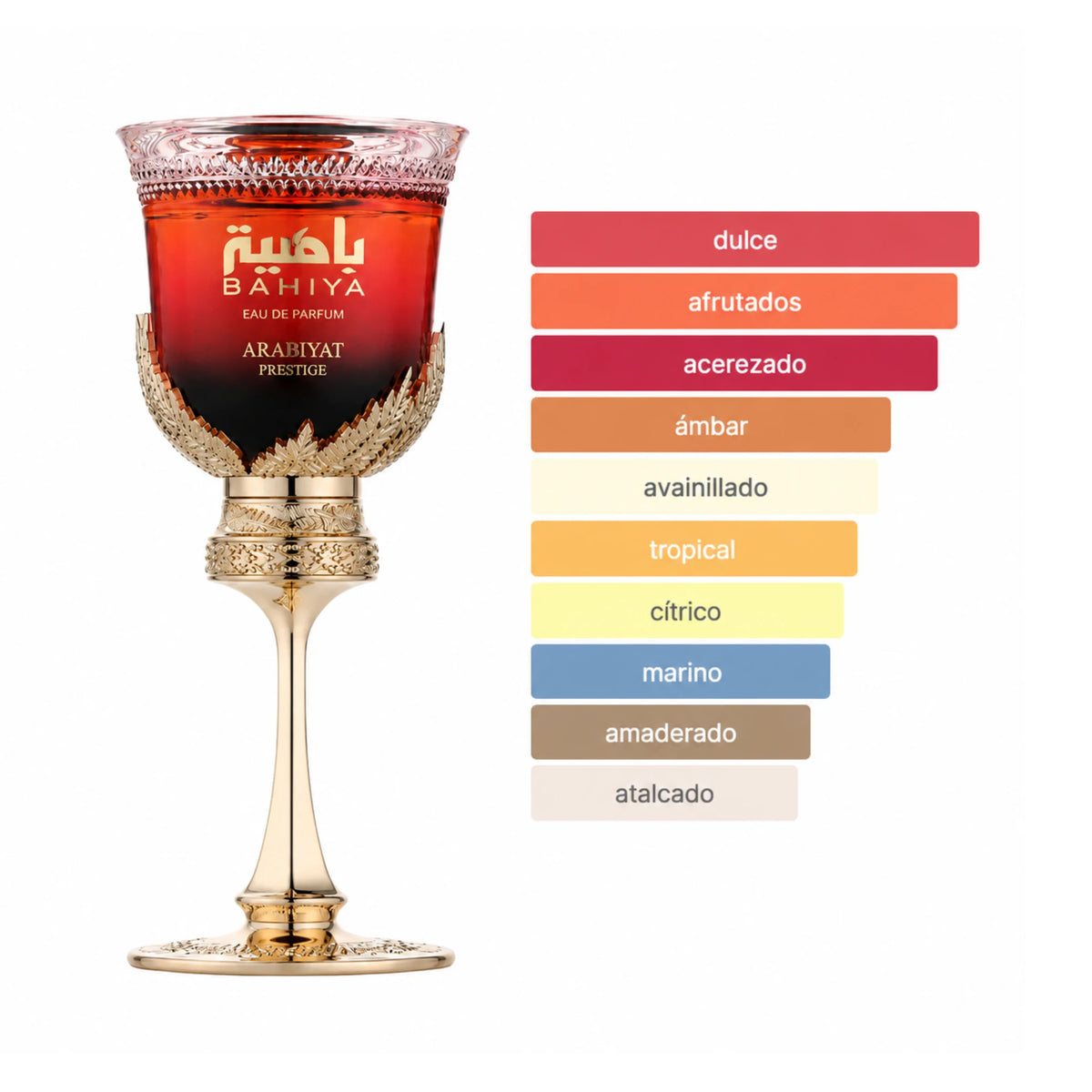 Aromas de Bahiya Garnet Arabiyat Prestige Eau de Parfum
