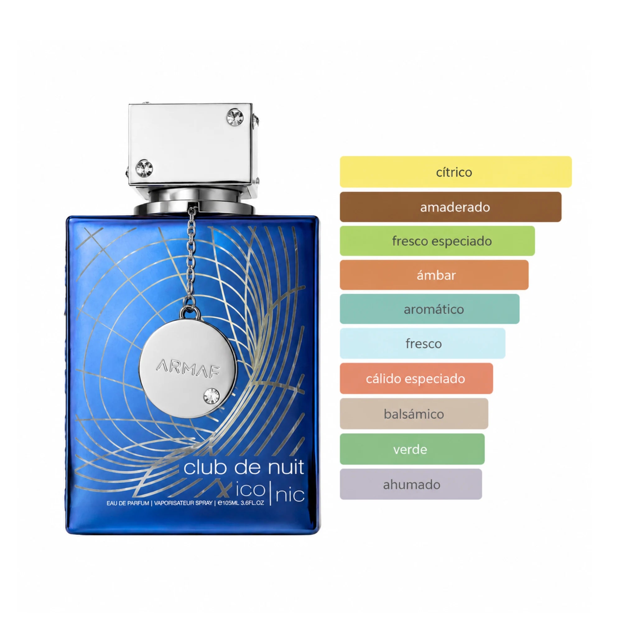 Club_de_Nuit_Blue_Iconic_Acordes_Aromas