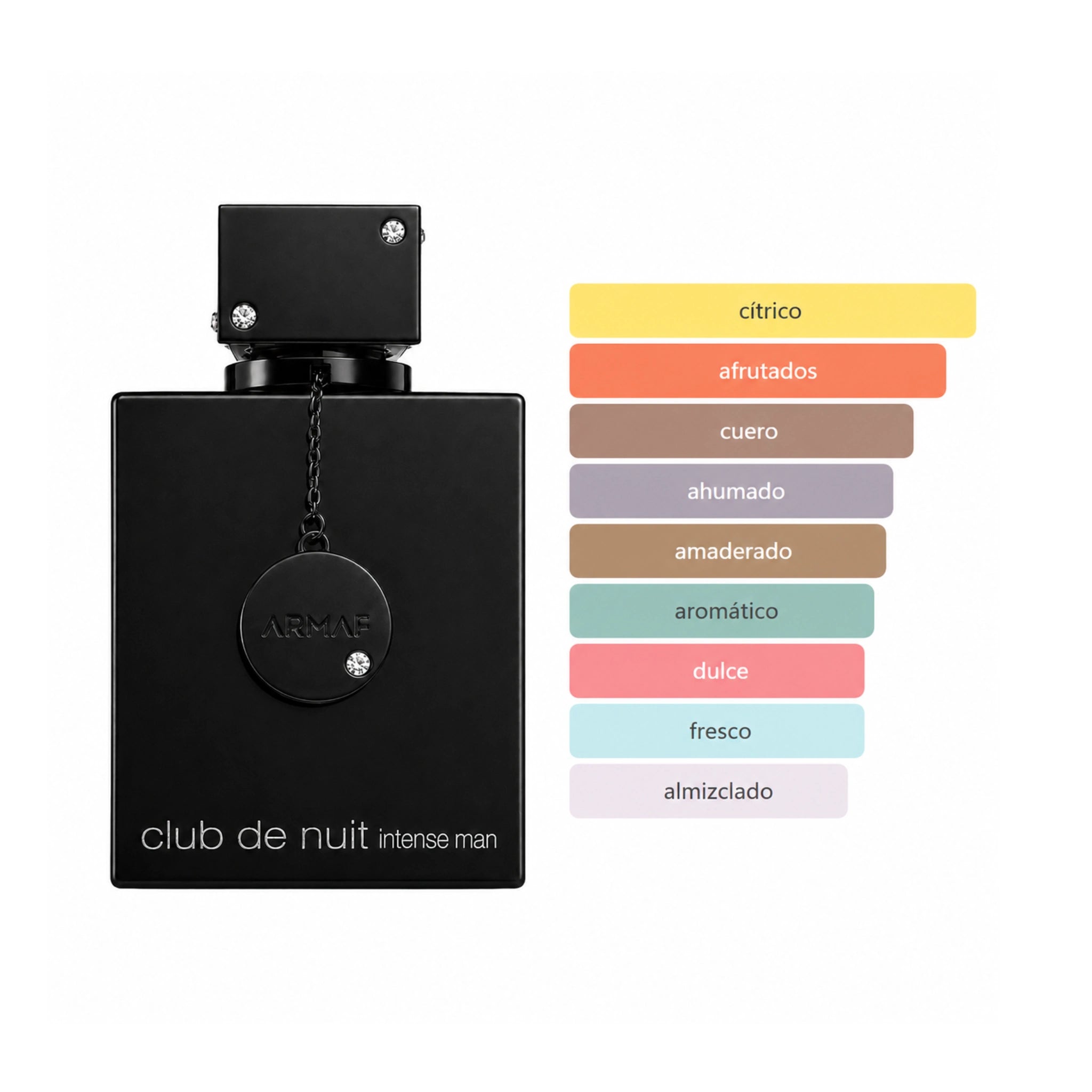Club_de_Nuit_Intense_Man_Armaf_Acordes_Aromas