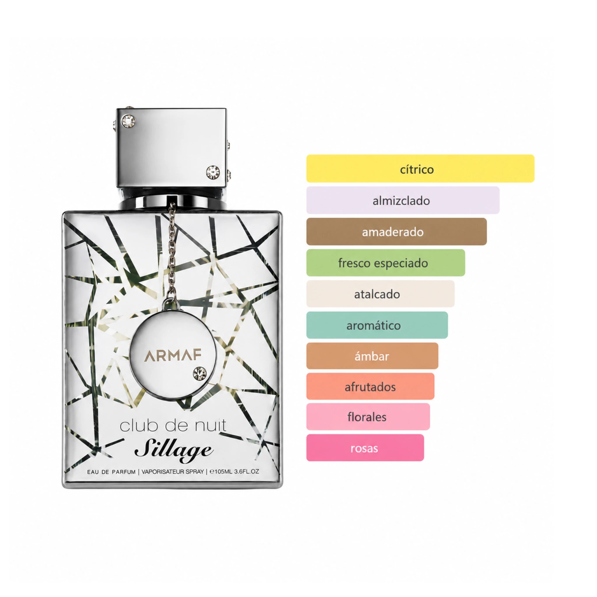 Club_de_Nuit_Sillage_Armaf_Acordes_Aromas