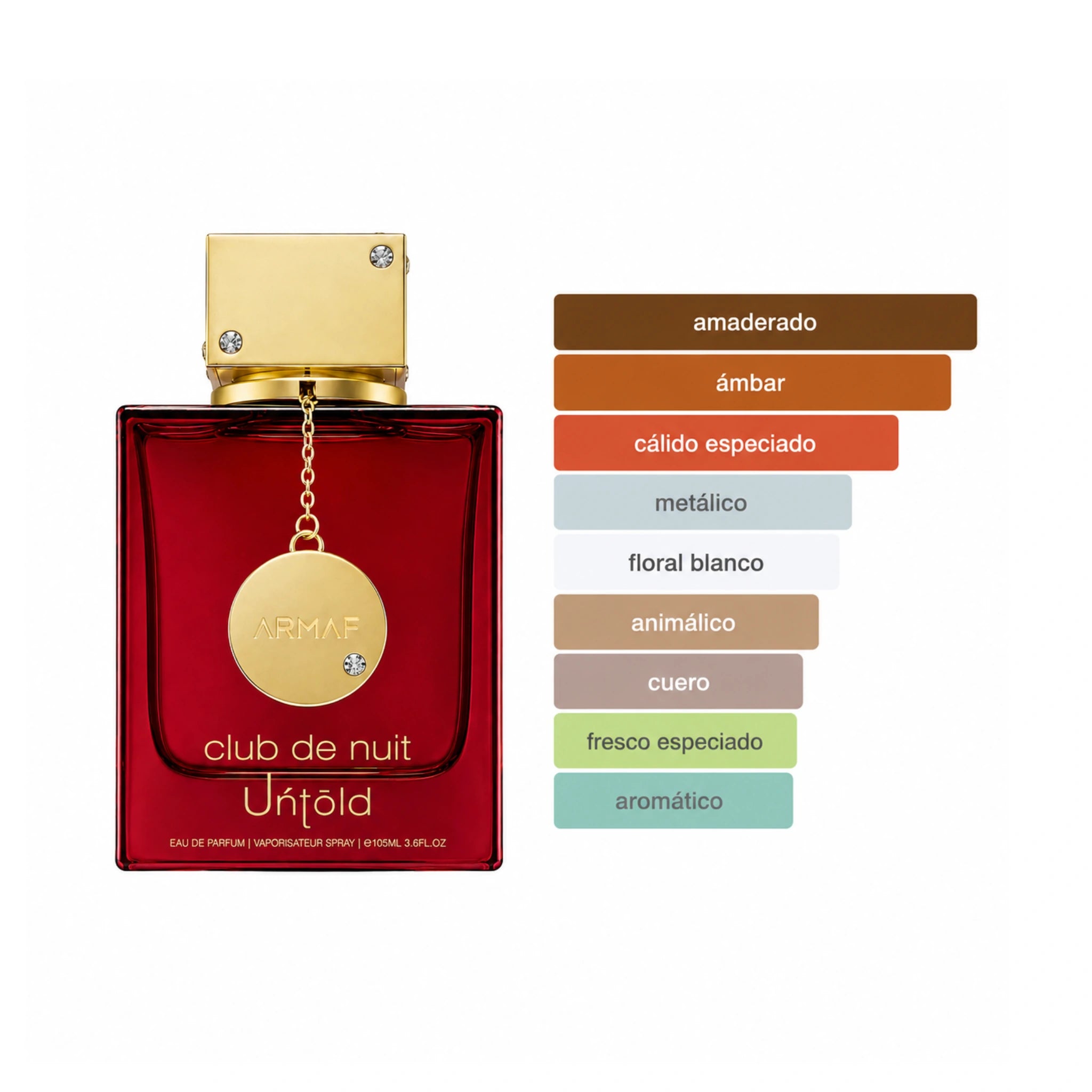 Club_de_Nuit_Untold_Armaf_Acordes_Aromas
