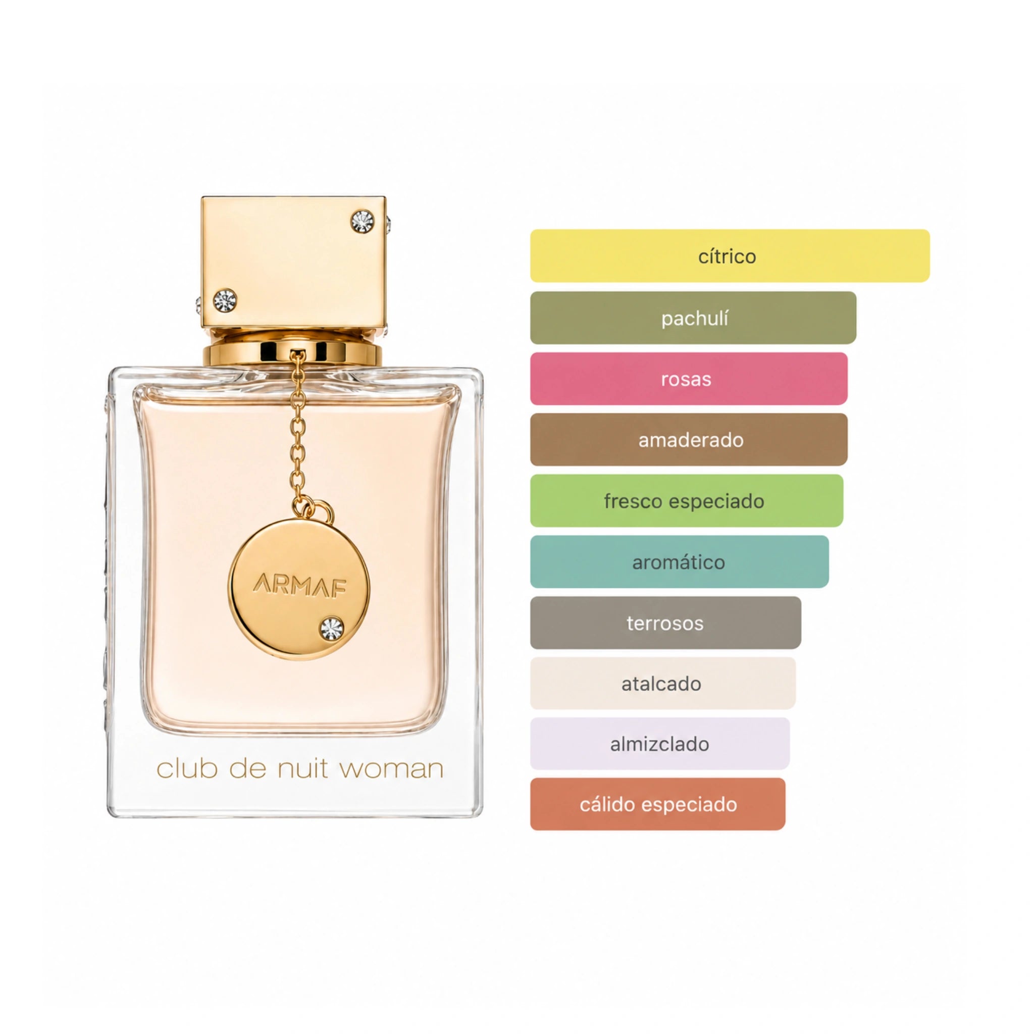 Club_de_Nuit_Woman_Armaf_Acordes_Aromas