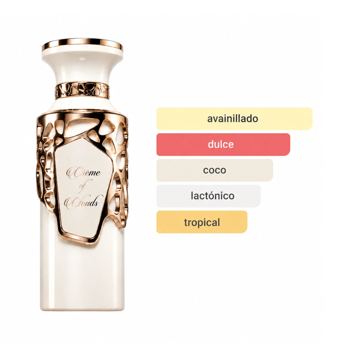 Aromas de Creme of Clouds Fragrance World Eau de Parfum