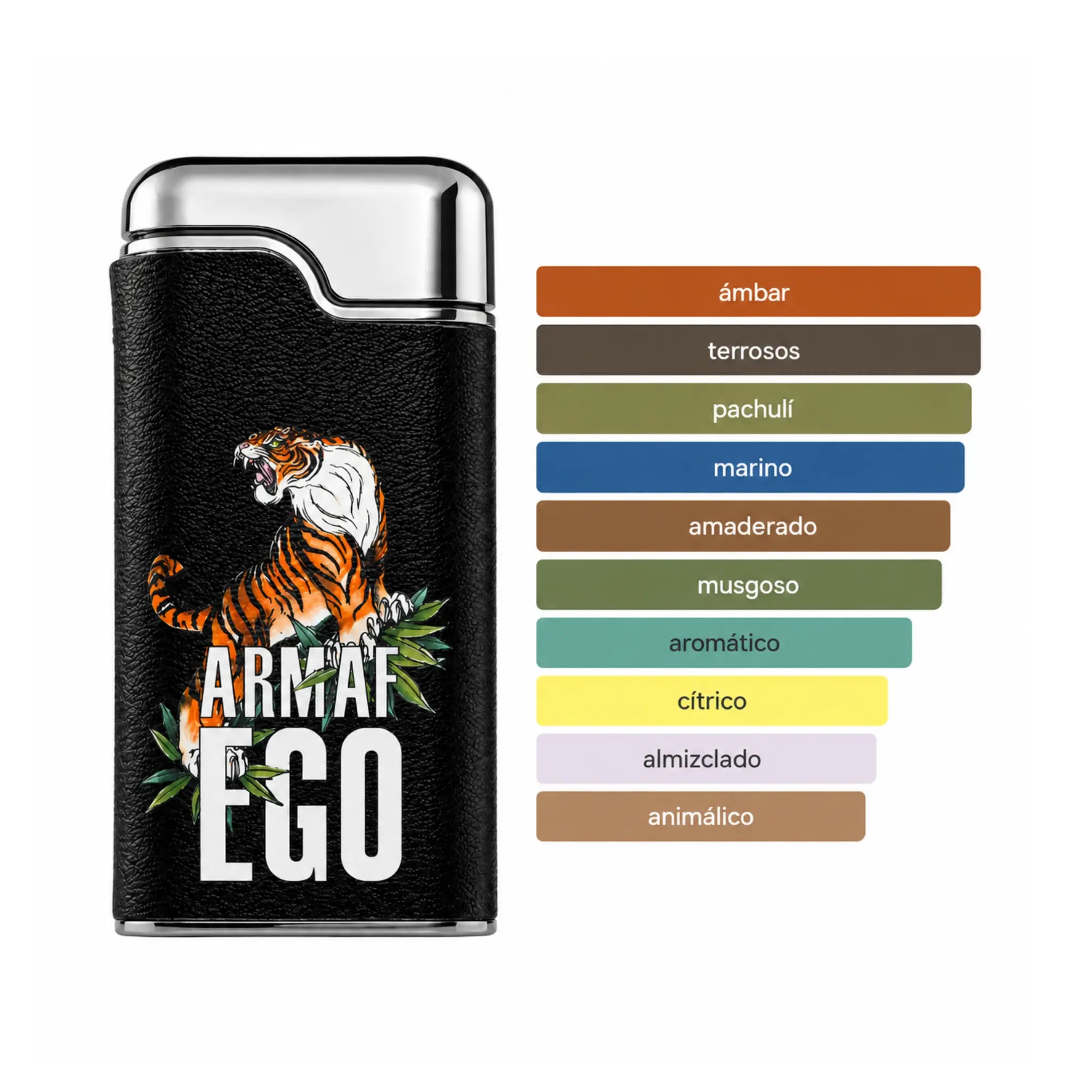 EGO_TIGRE_ARMAF_AROMAS