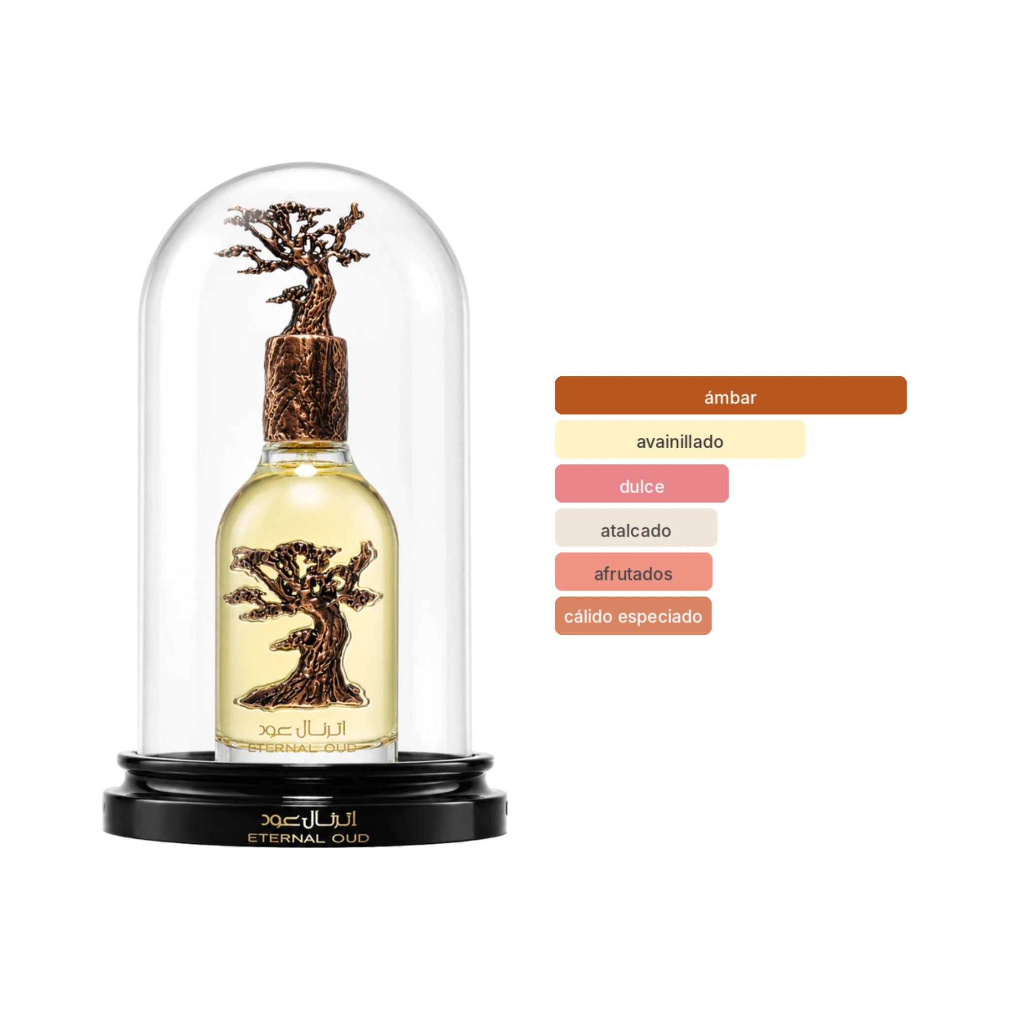 Eternal_Oud_Lattafa_Acordes_Aroma