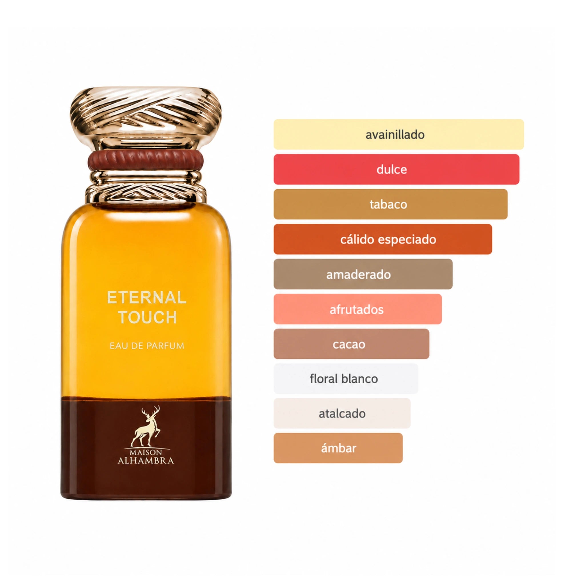 Eternal_Touch_Maison_Alhambra_Acordes_Aromas