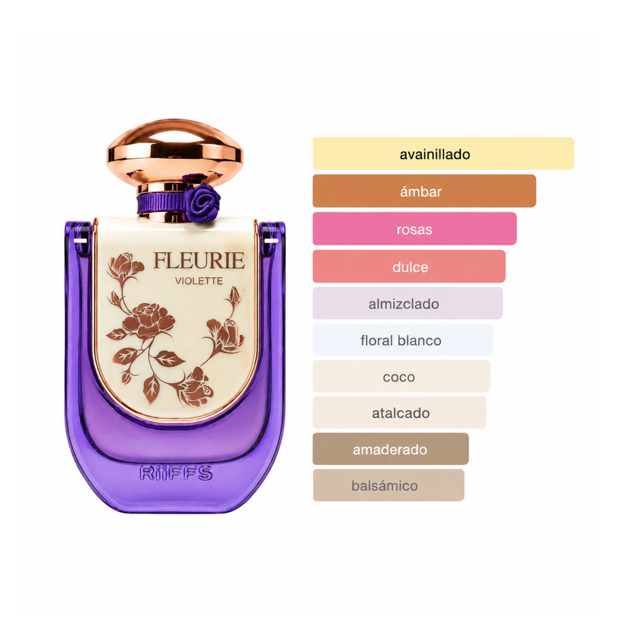 Fleurie Violette Riiffs Eau de Parfum con perfil aromatico