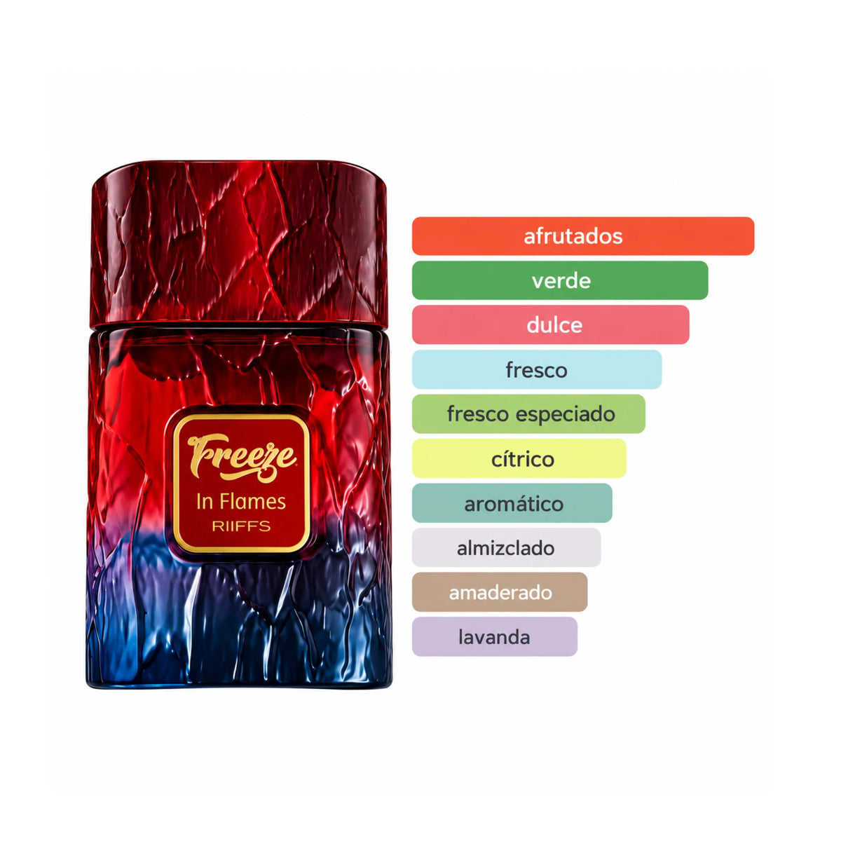 Aromas de Freeze in flames Riiffs Extrait de Parfum