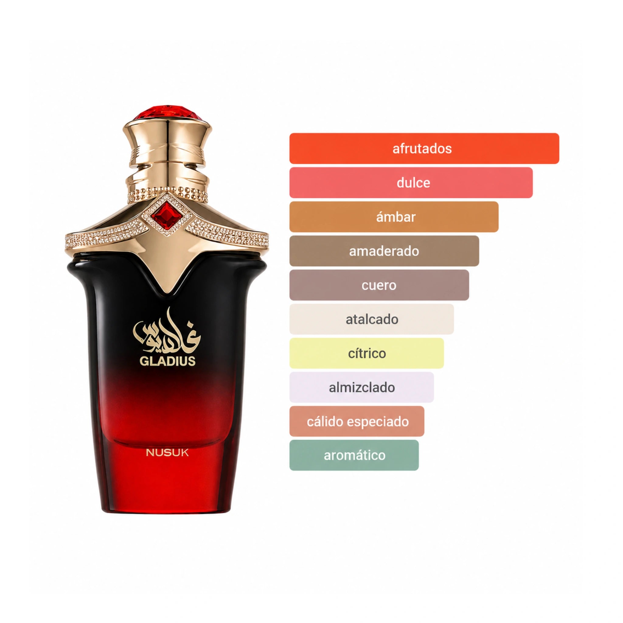 Gladius_Nusuk_Extrait_de_Parfum_Aromas