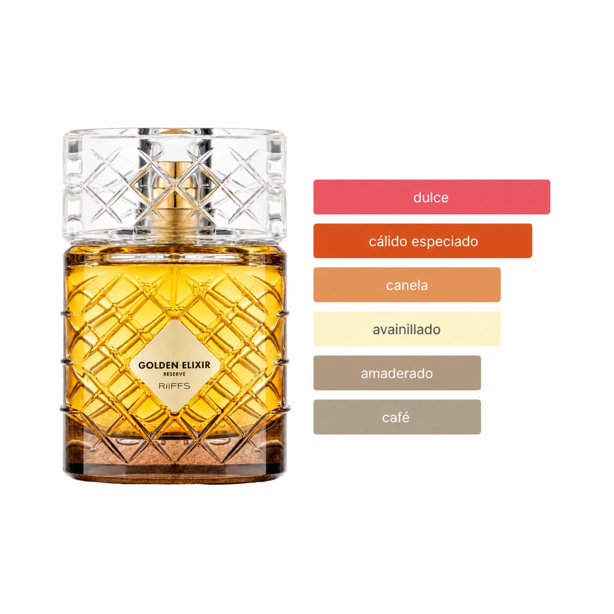 Perfil aromático del Golden Elixir Reserve Riiffs Extrait de Parfum