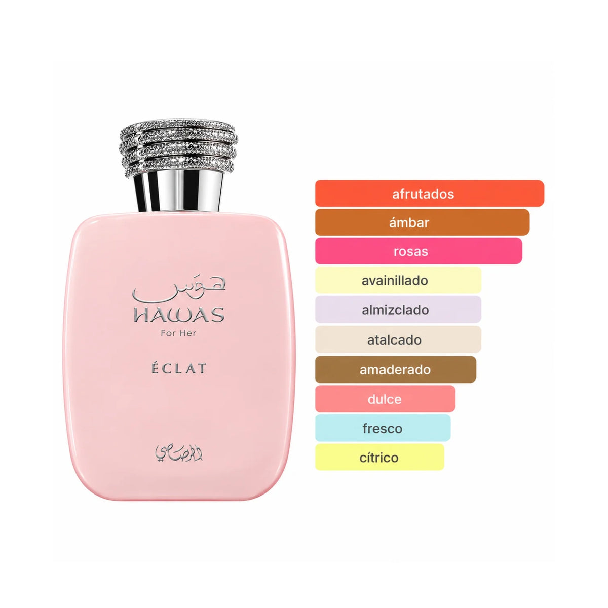 Hawas Éclat Rasasi Eau de Parfum con gráfico de sus acordes principales