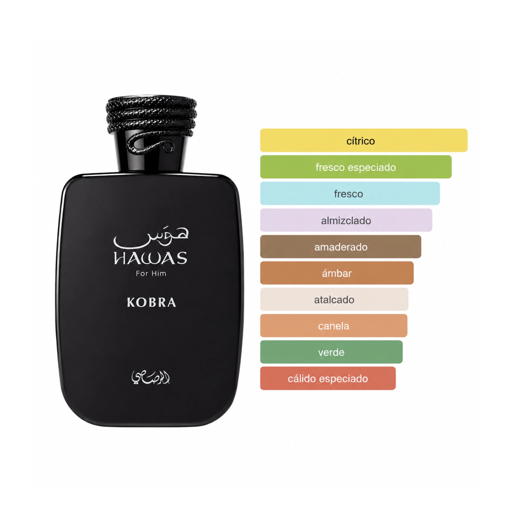 Perfil aromático del perfume Hawas Kobra Rasasi Eau de Parfum